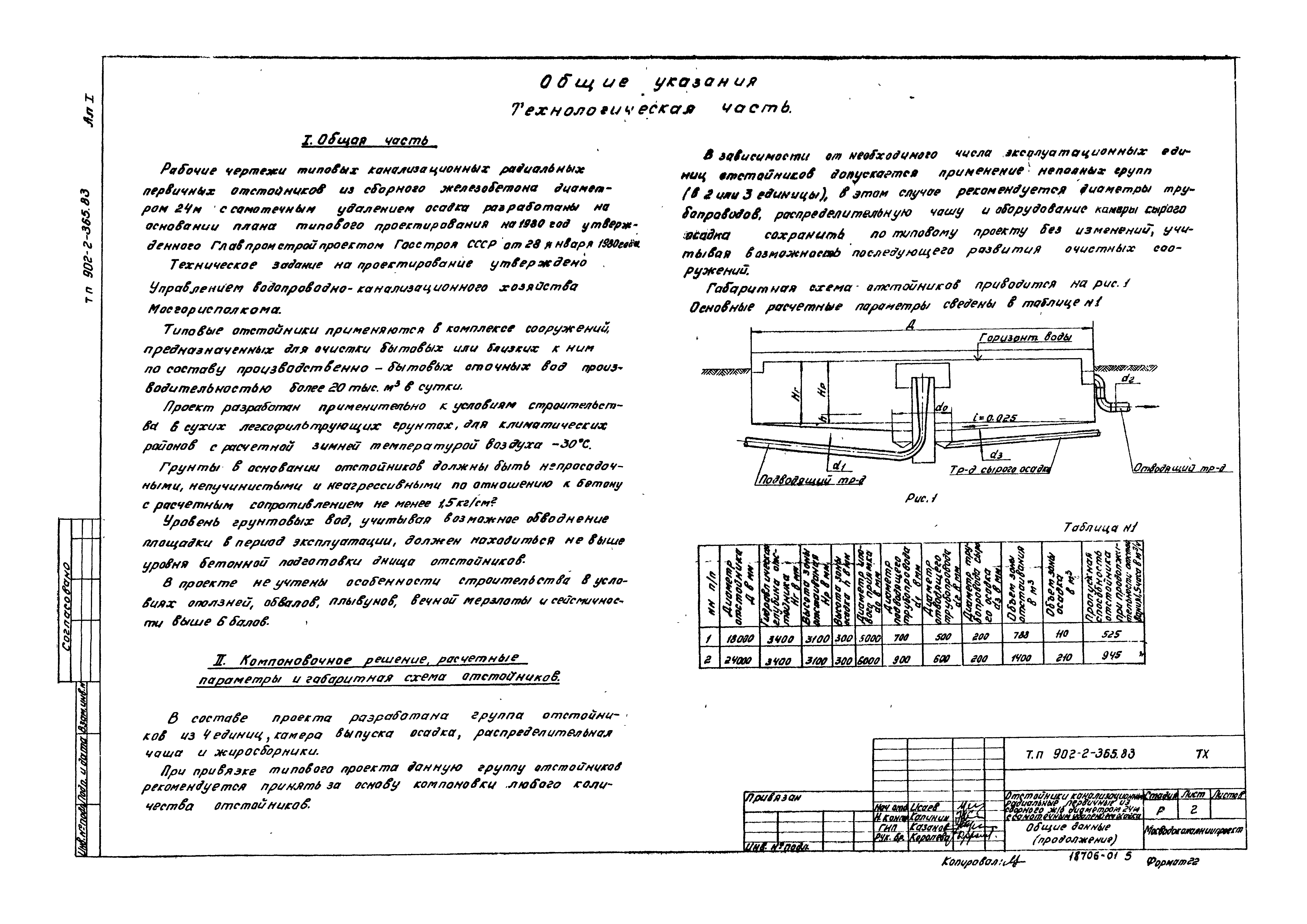 Типовой проект 902-2-365.83