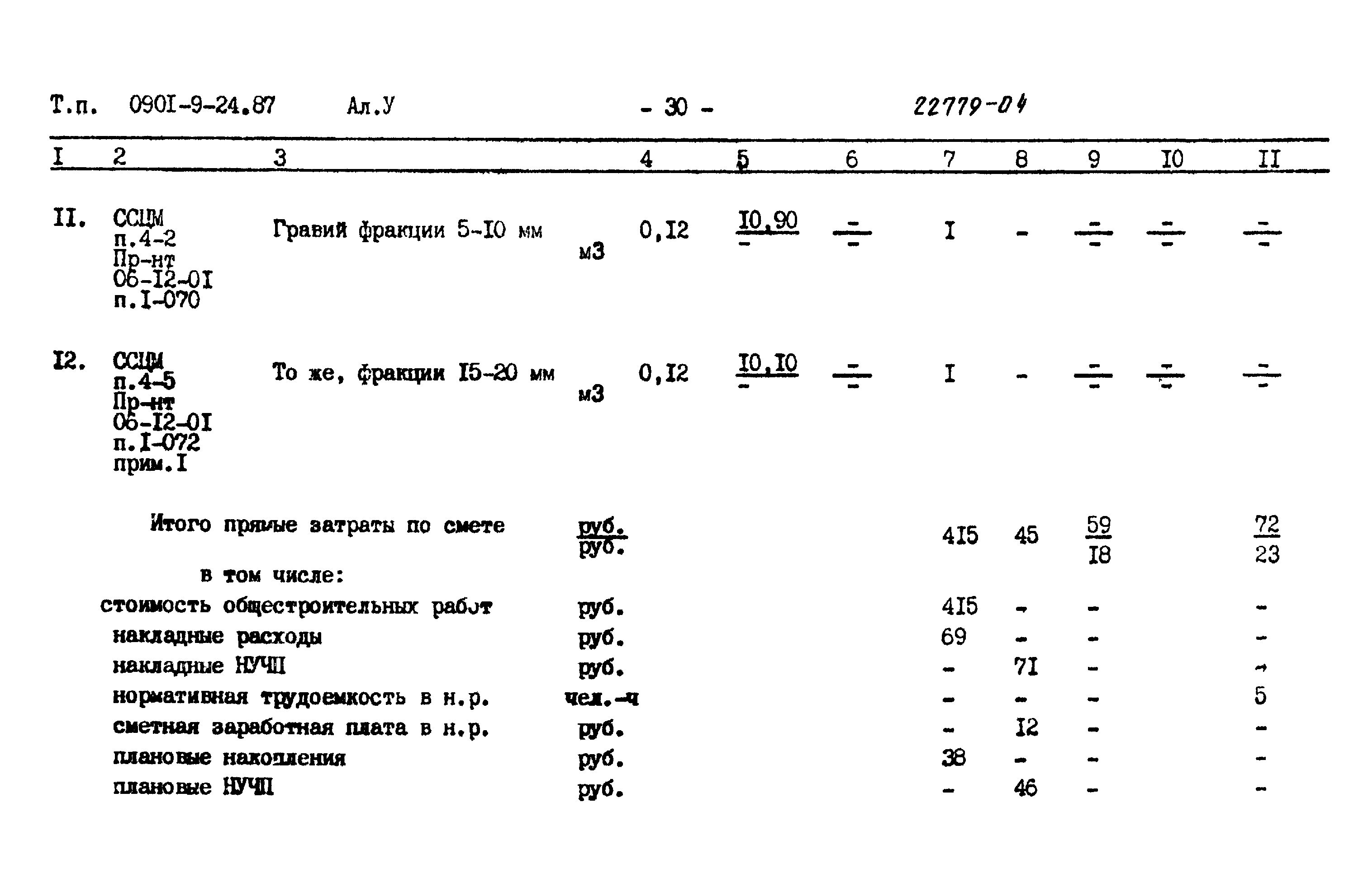 Типовой проект 0901-9-24.87