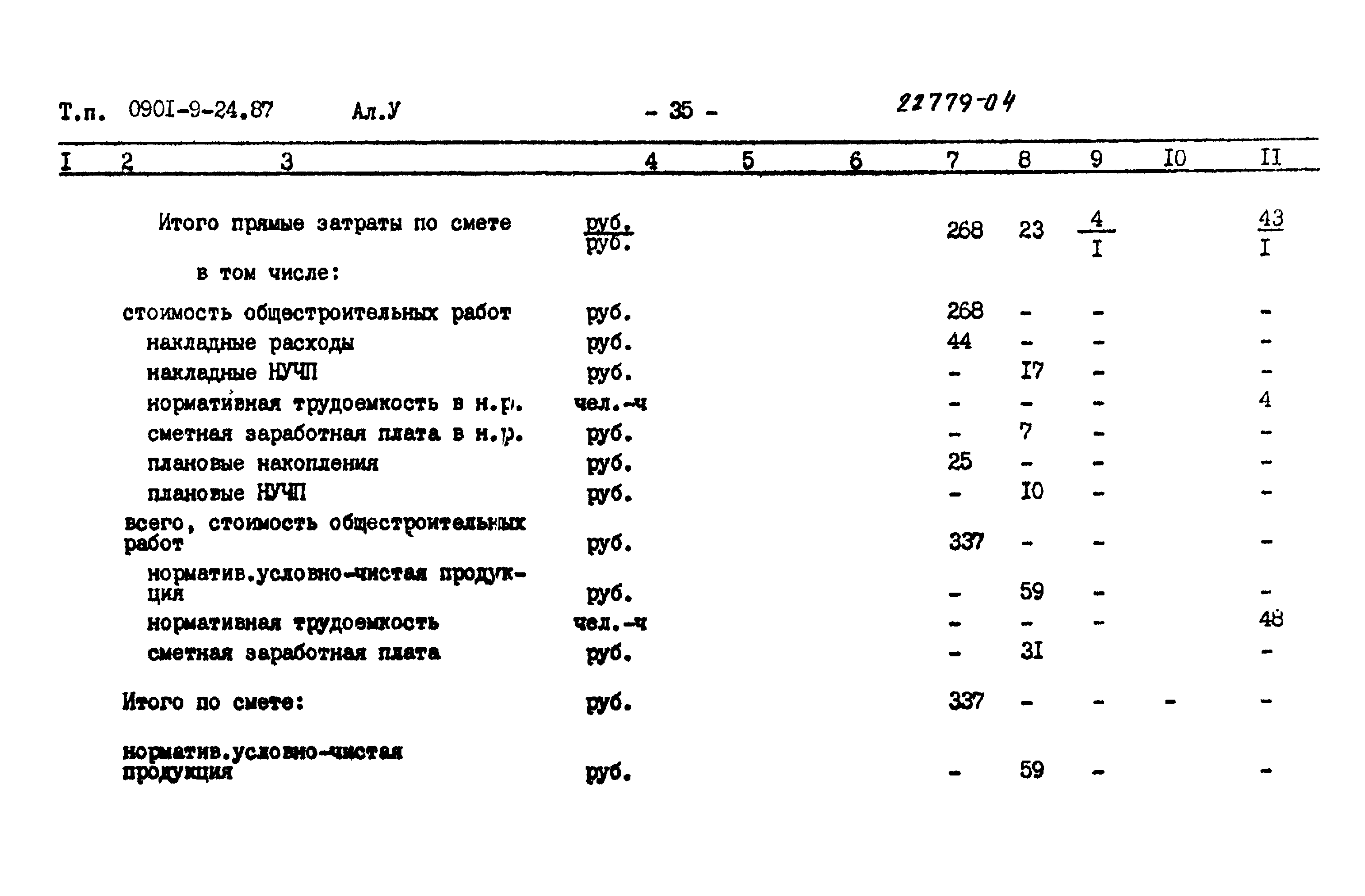 Типовой проект 0901-9-24.87