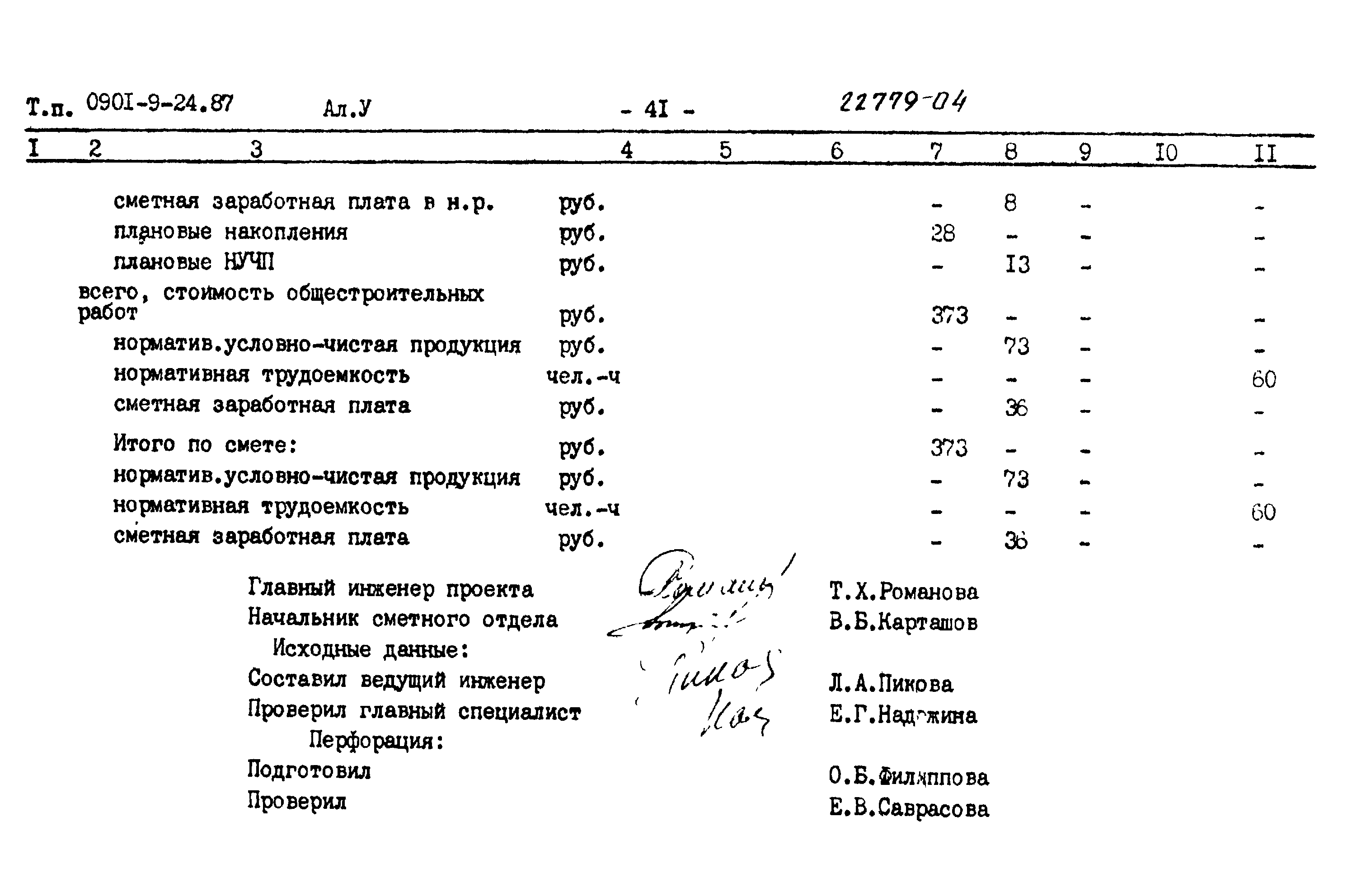 Типовой проект 0901-9-24.87