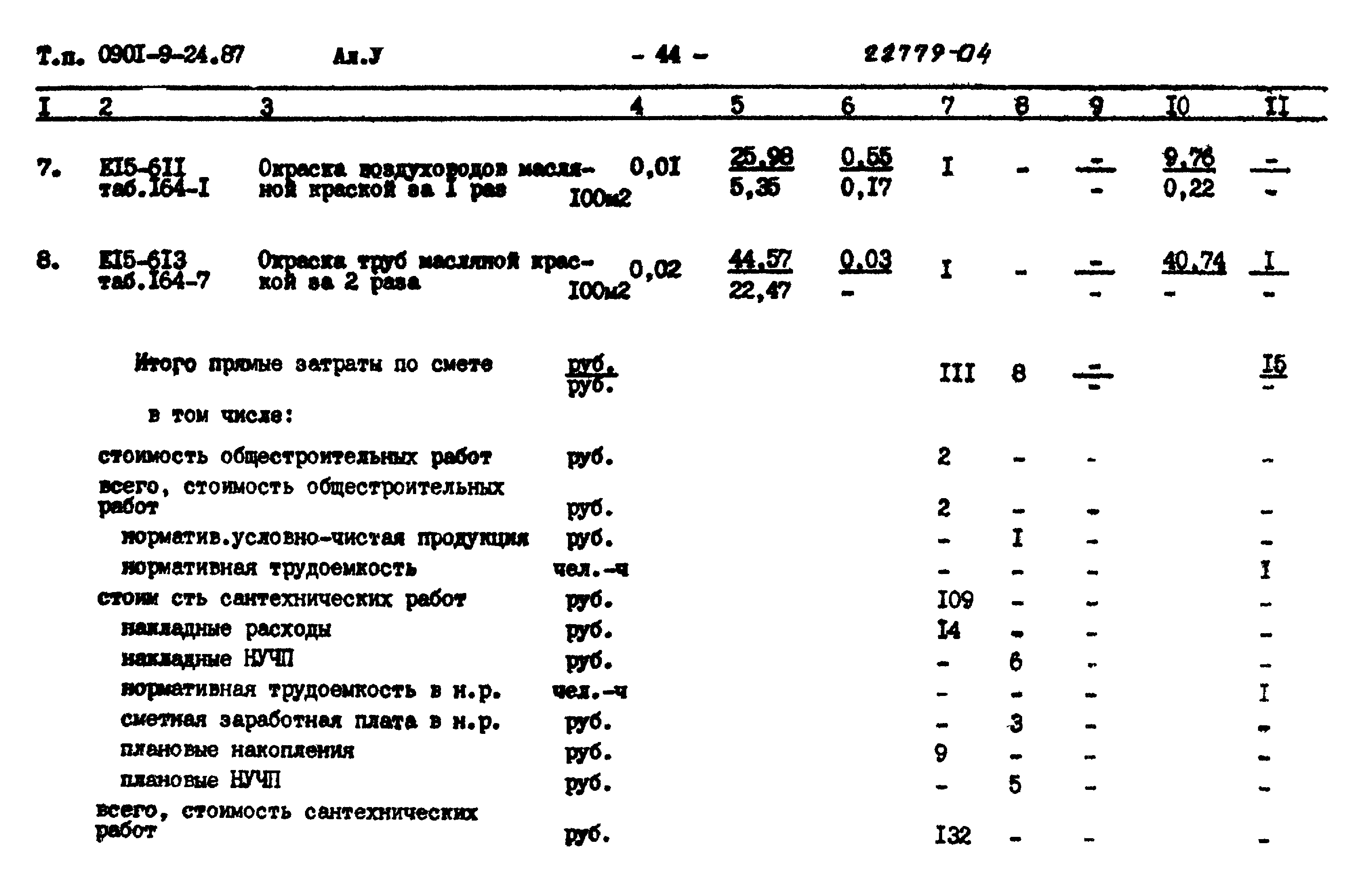 Типовой проект 0901-9-24.87