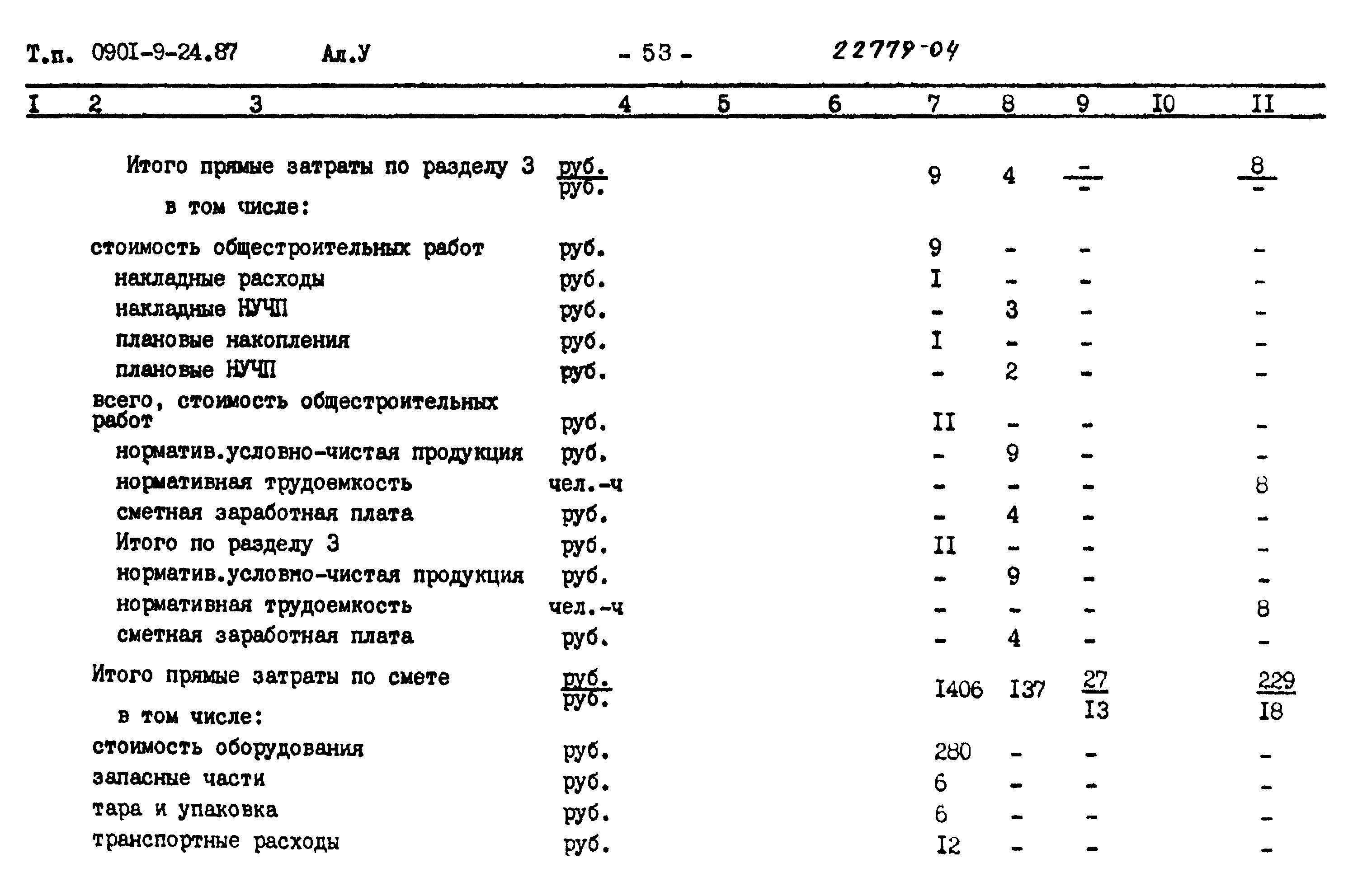 Типовой проект 0901-9-24.87