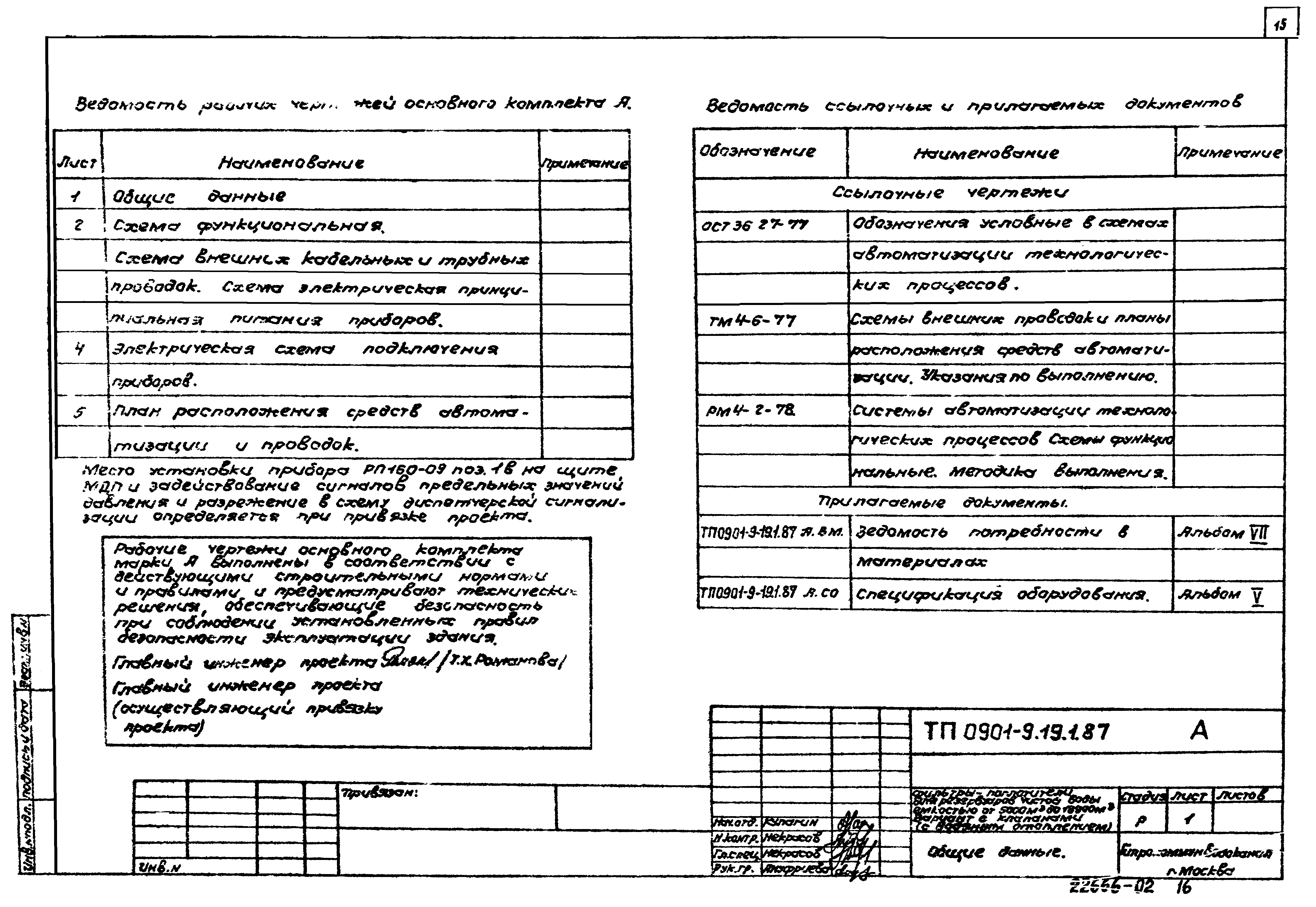 Типовой проект 0901-9-24.87