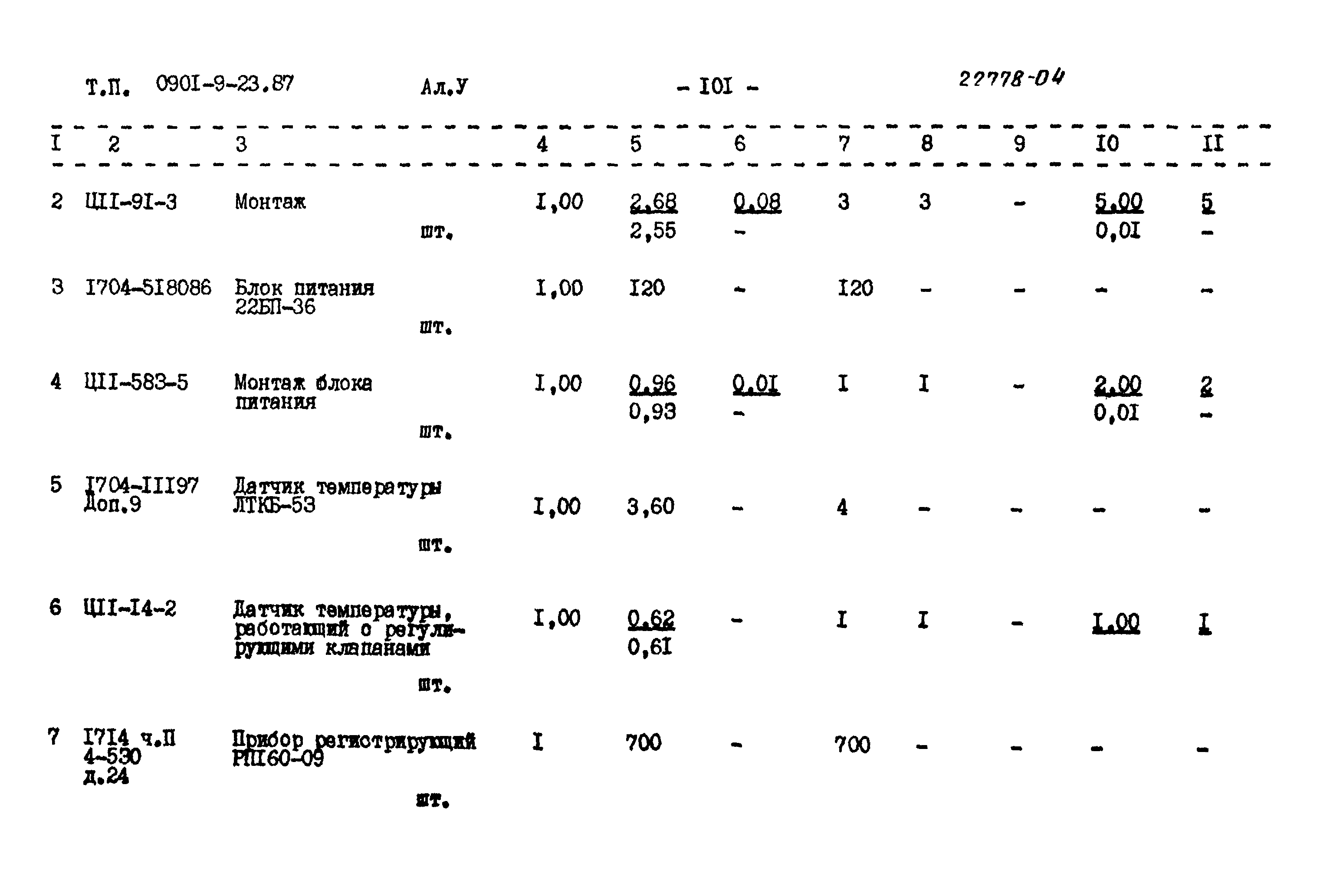 Типовой проект 0901-9-23.87