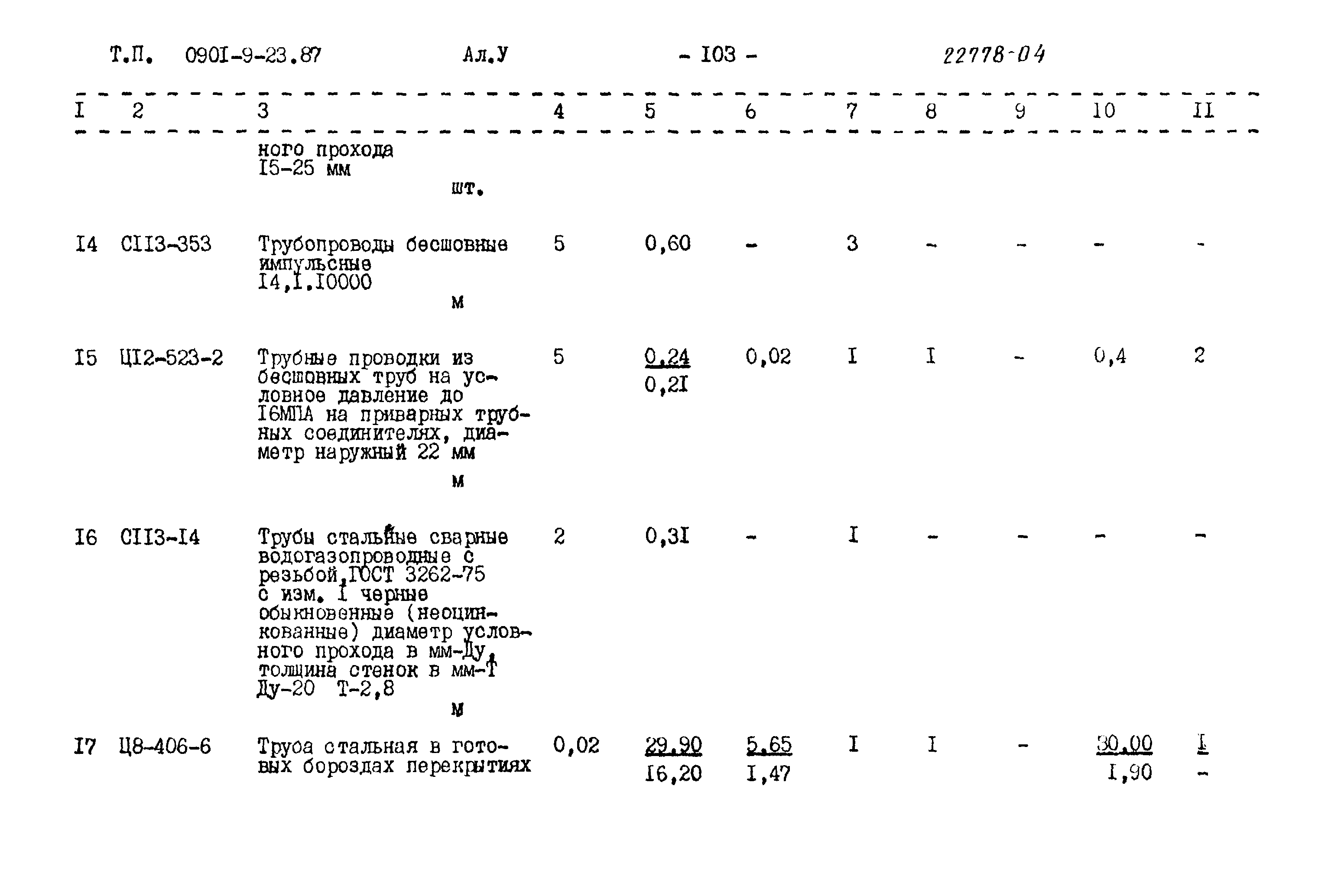 Типовой проект 0901-9-23.87