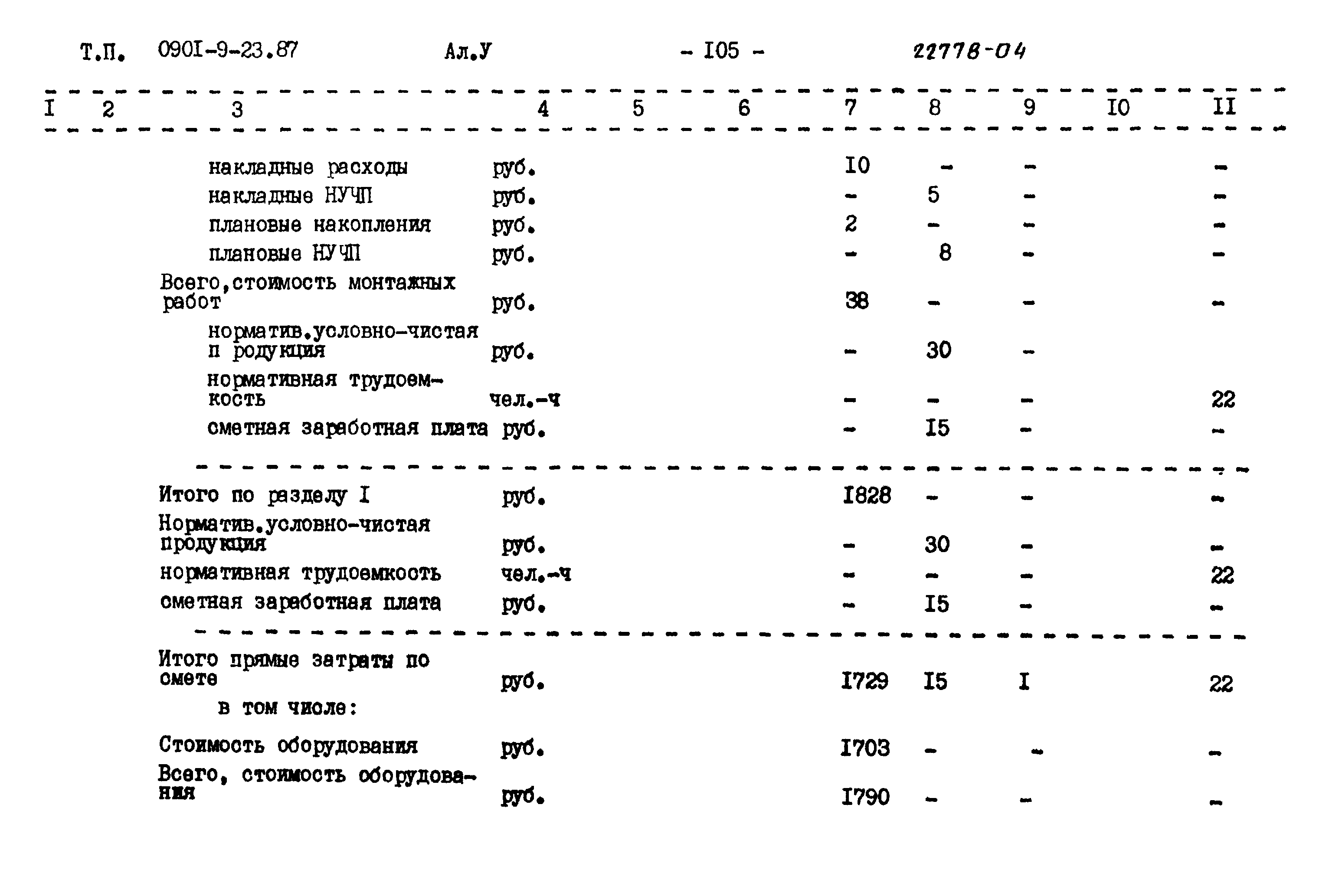 Типовой проект 0901-9-23.87