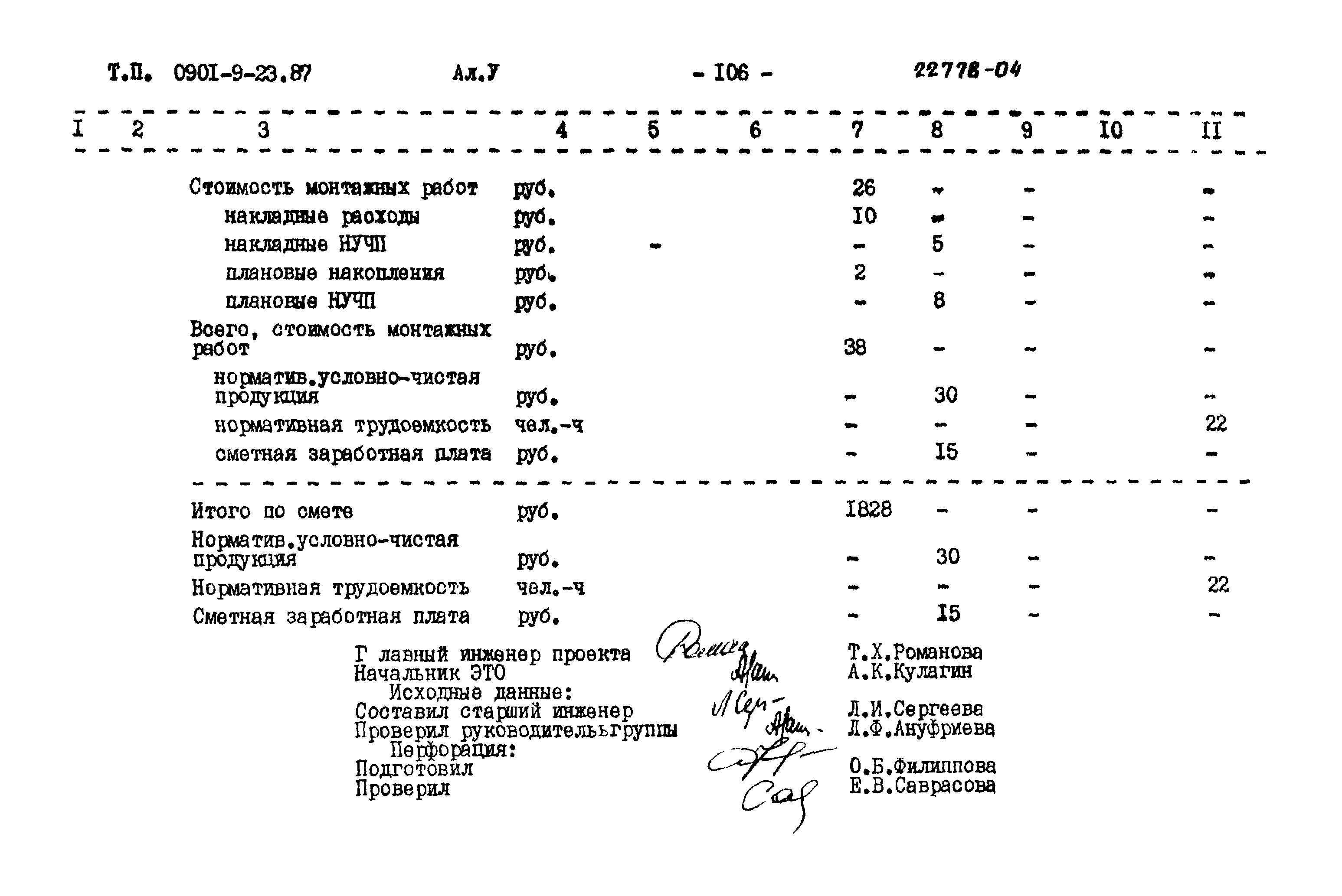 Типовой проект 0901-9-23.87