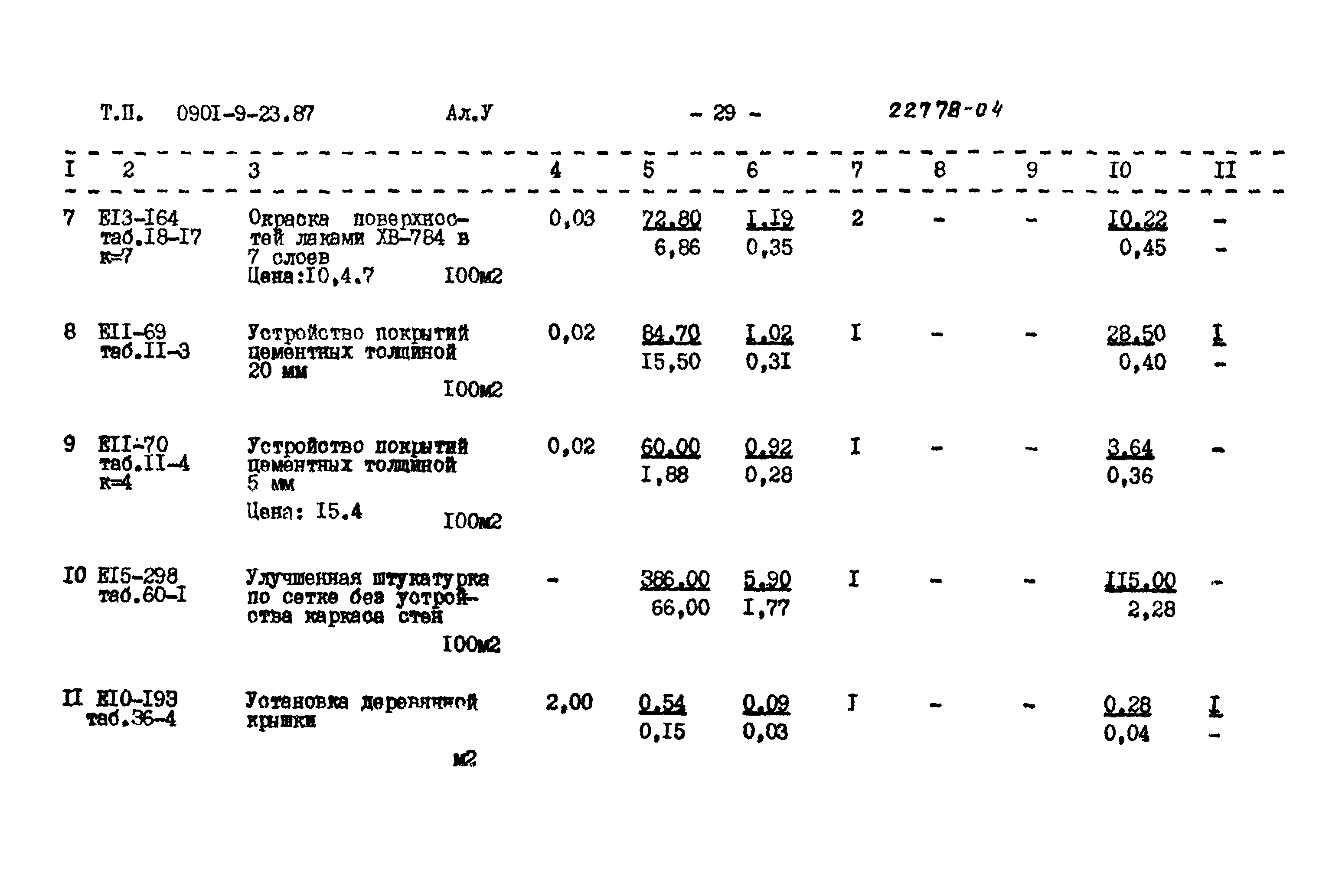 Типовой проект 0901-9-23.87