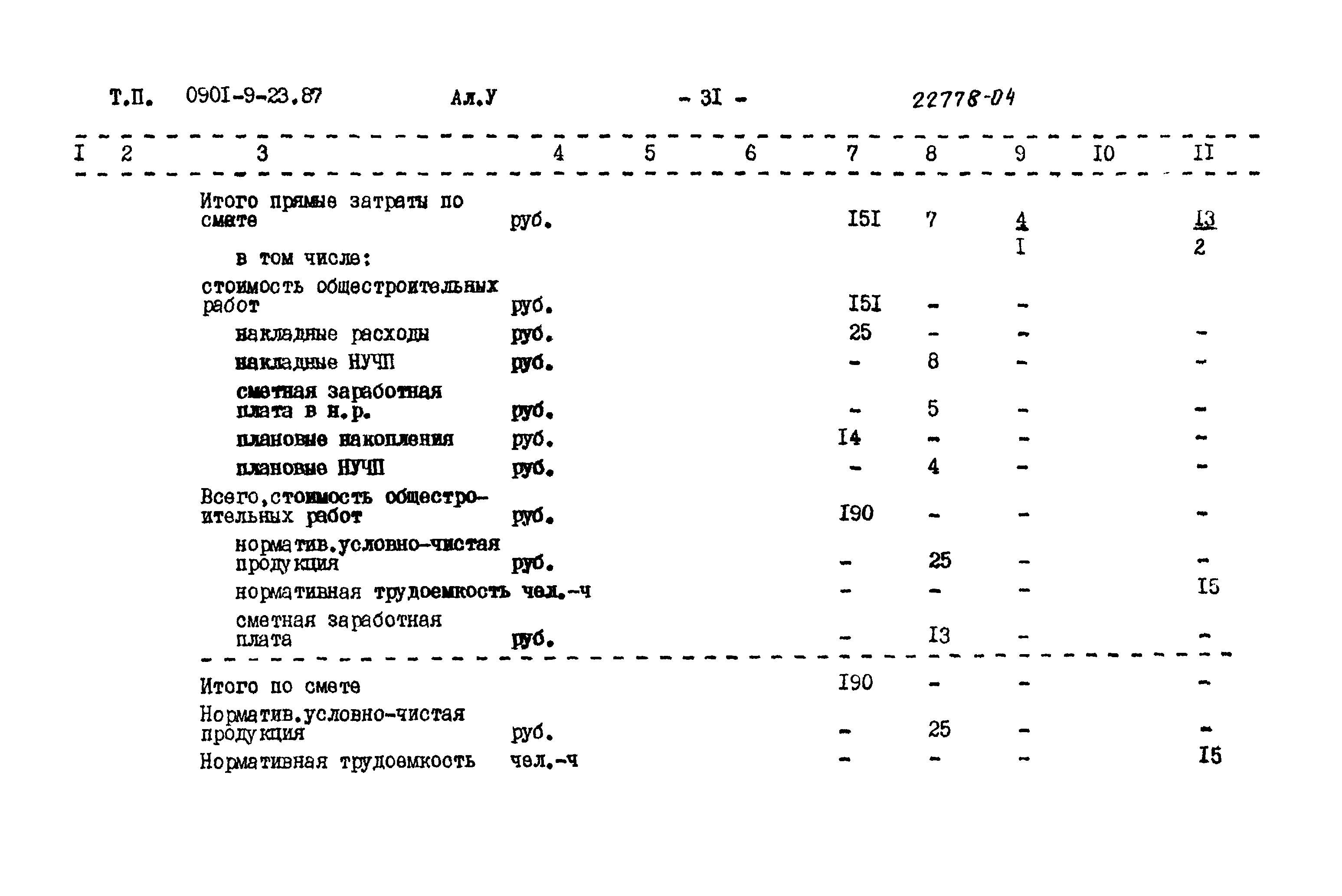 Типовой проект 0901-9-23.87