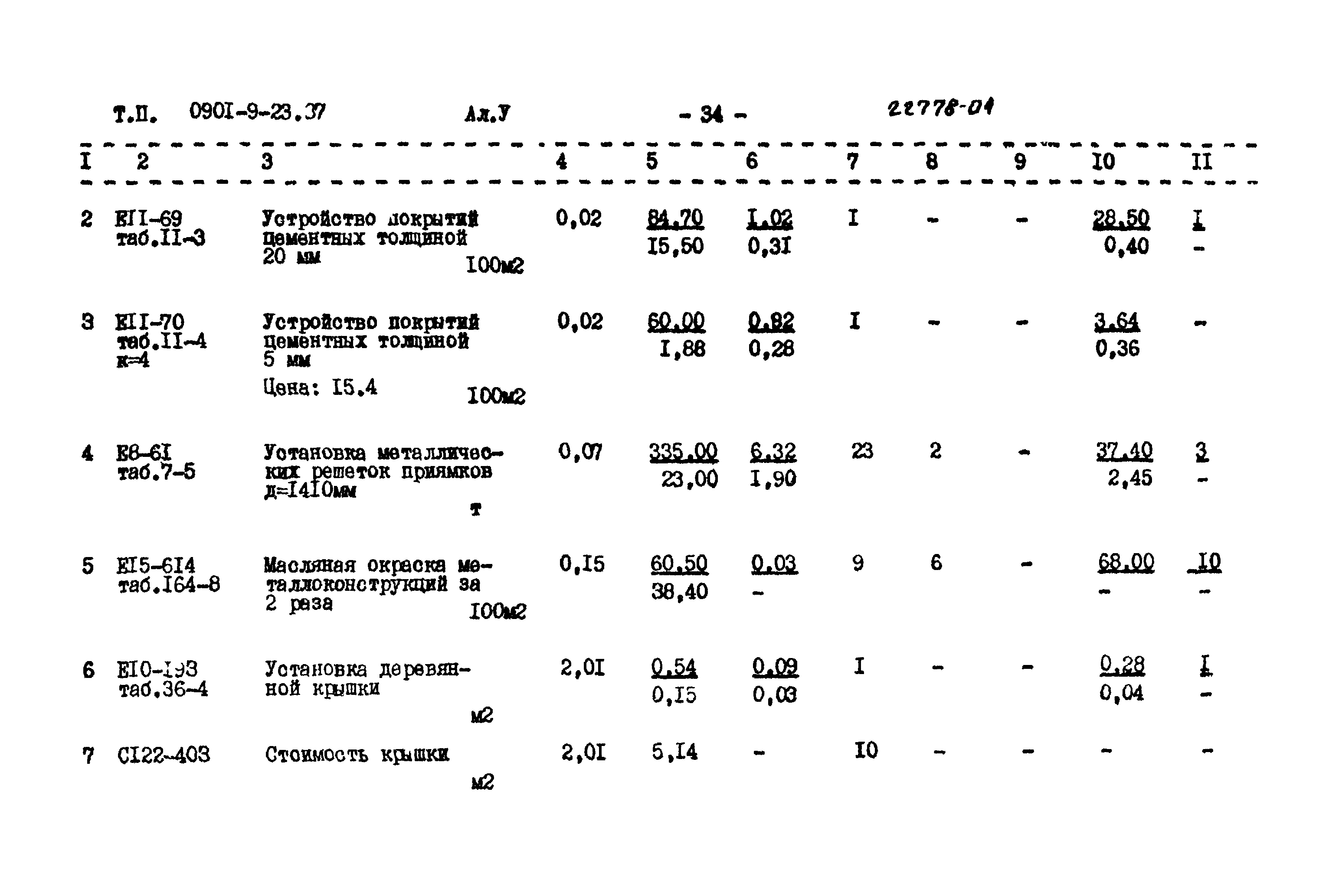 Типовой проект 0901-9-23.87