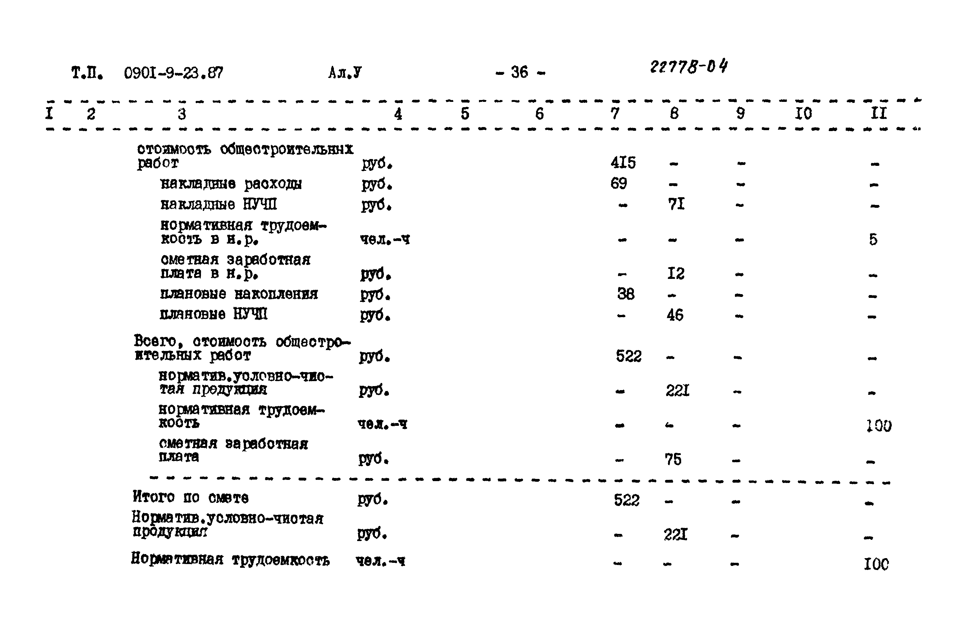 Типовой проект 0901-9-23.87