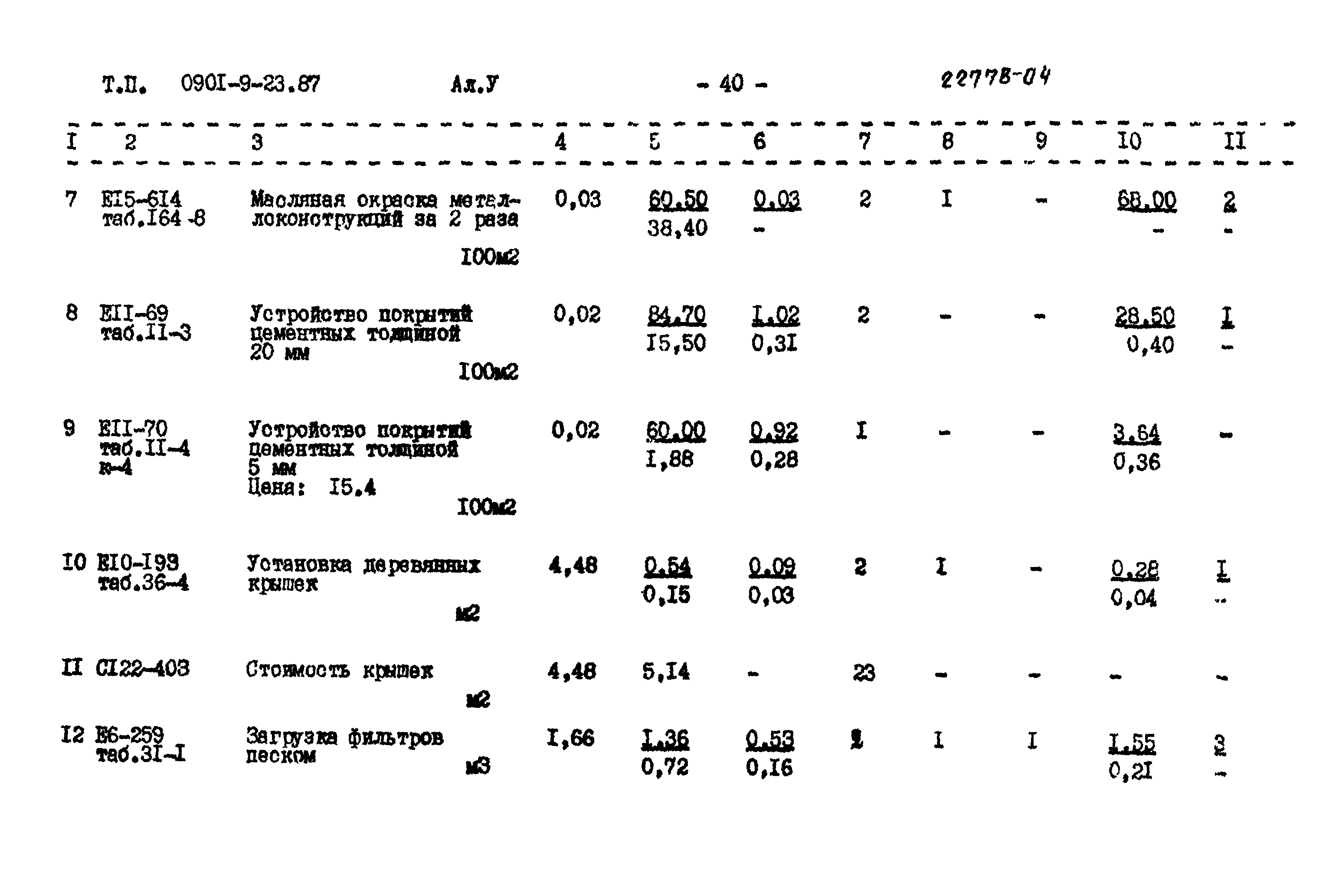 Типовой проект 0901-9-23.87