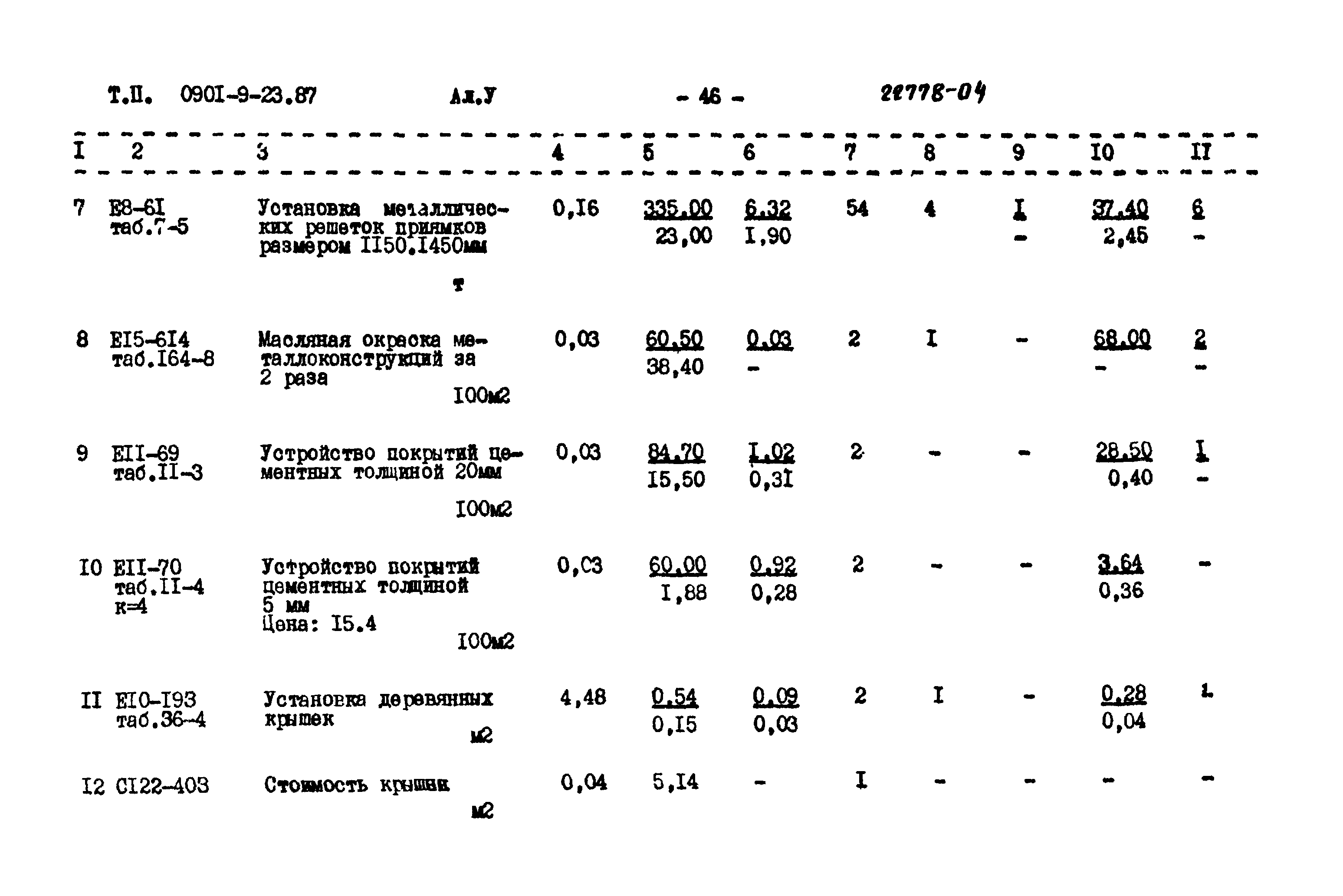 Типовой проект 0901-9-23.87