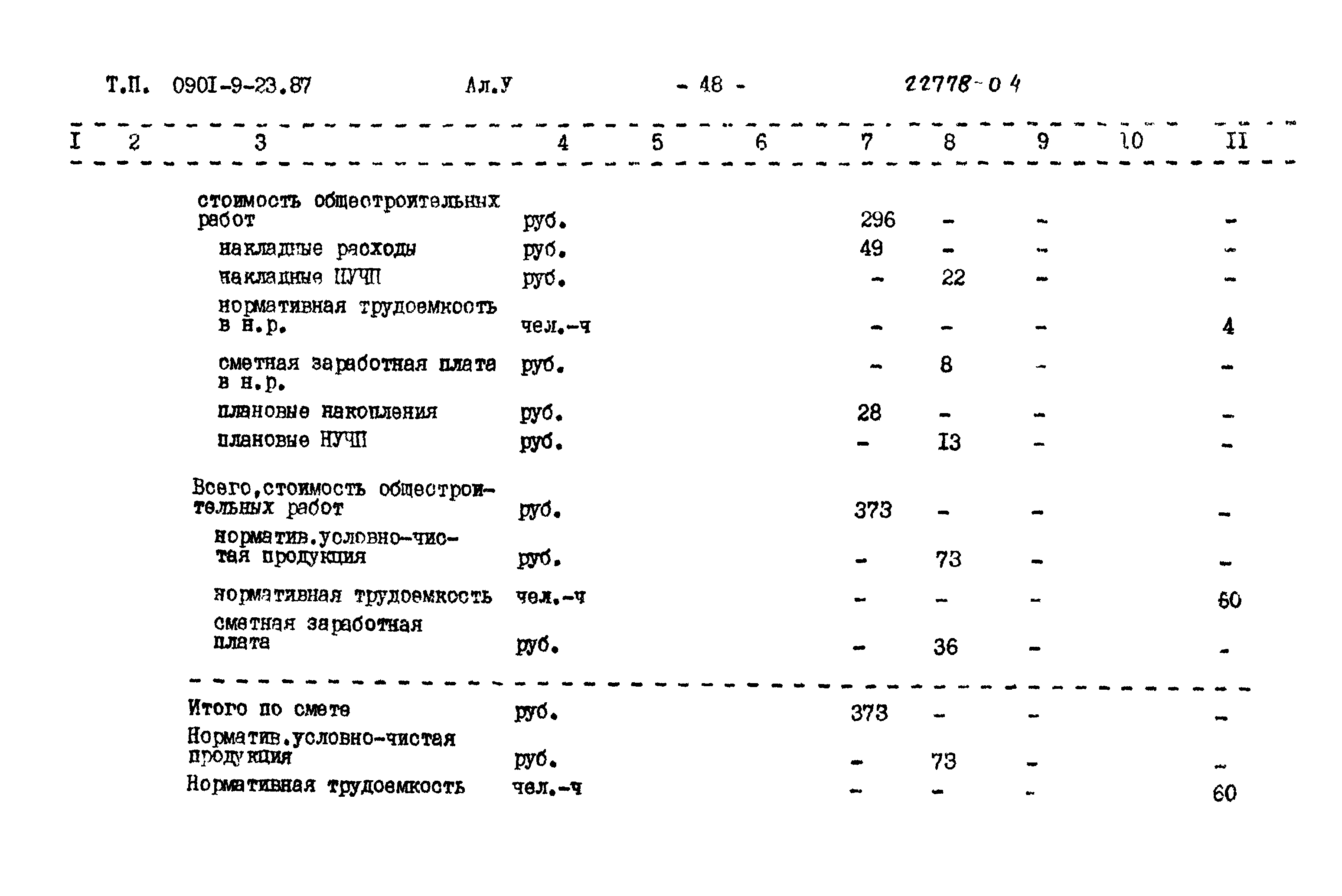 Типовой проект 0901-9-23.87