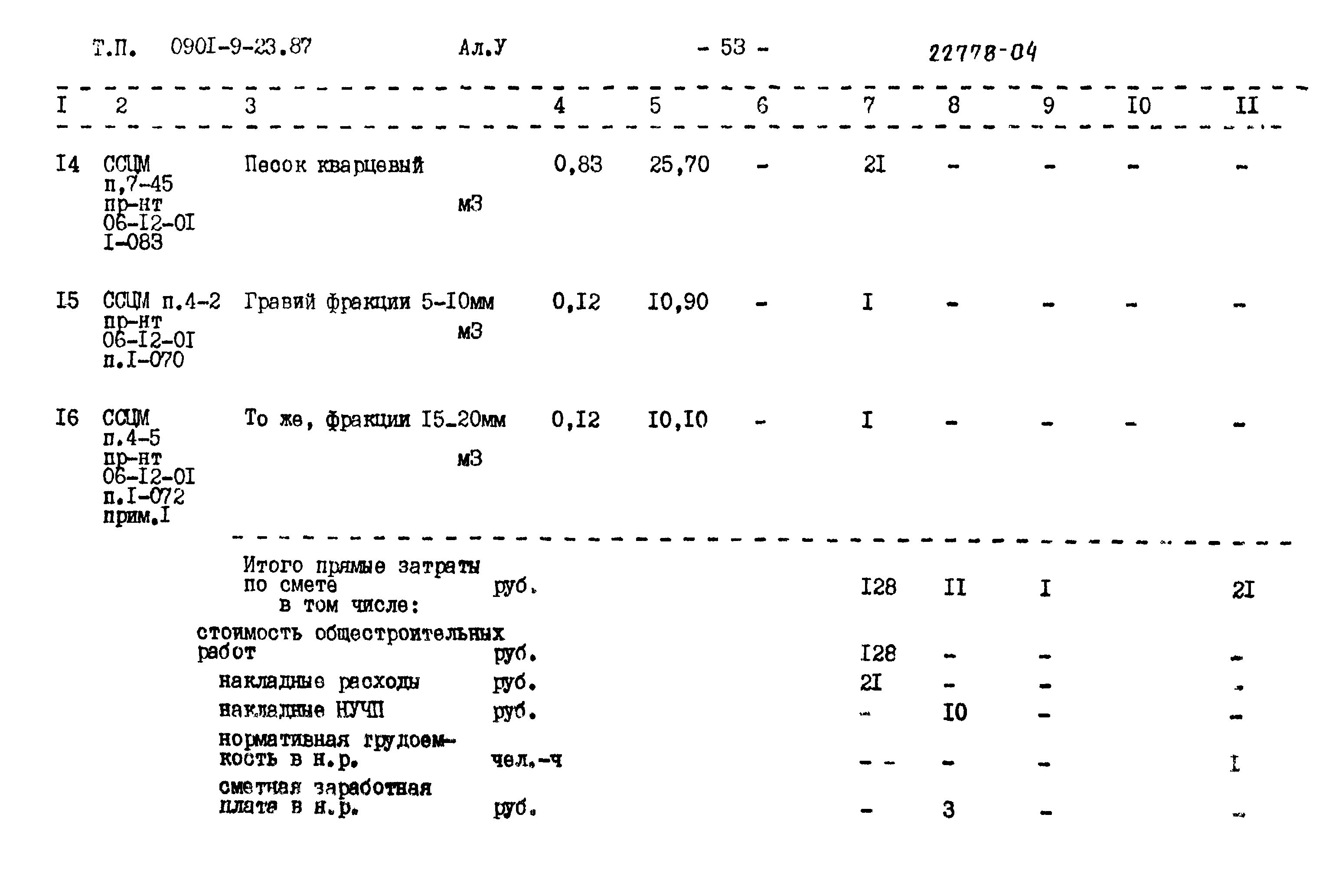 Типовой проект 0901-9-23.87