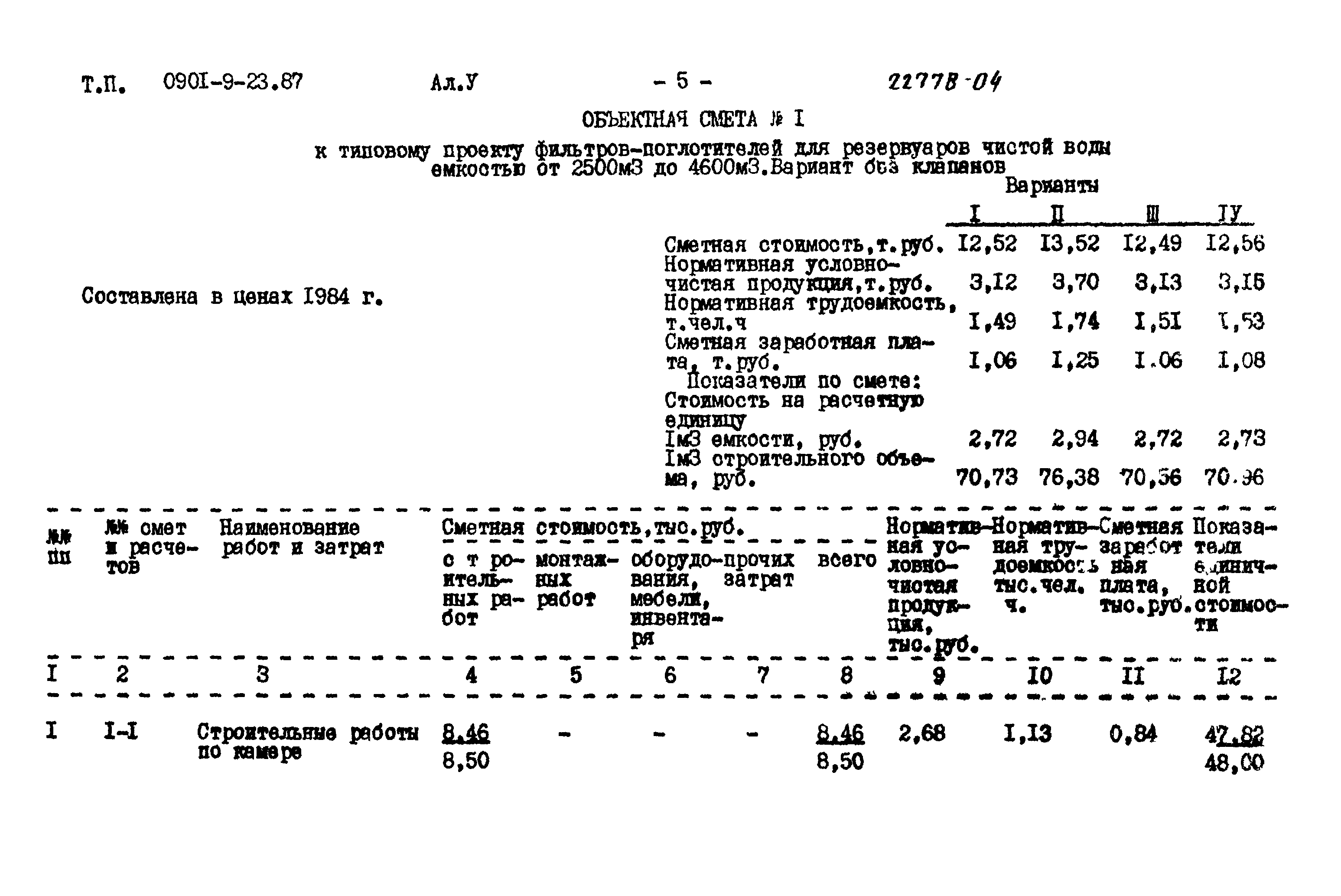 Типовой проект 0901-9-23.87