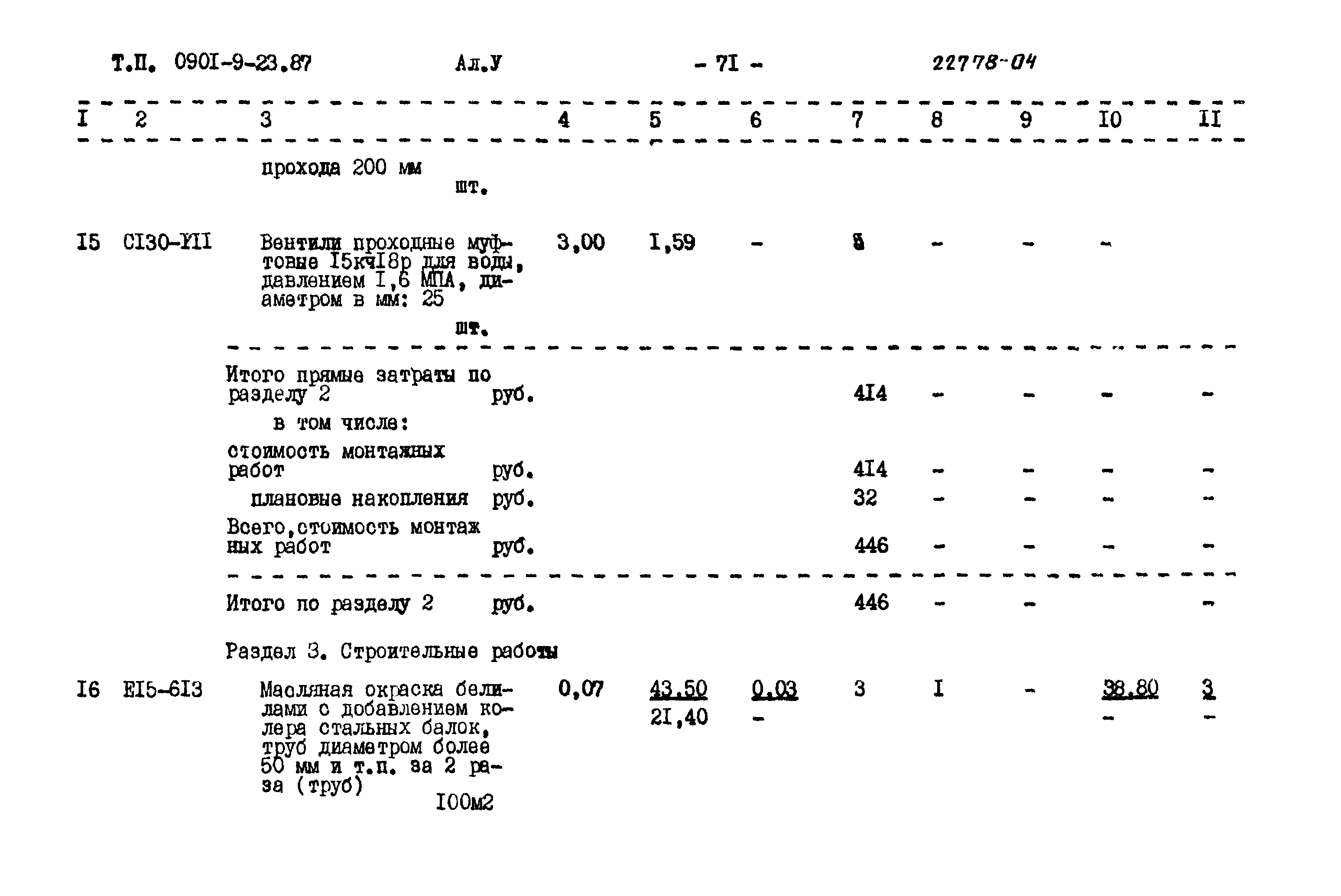 Типовой проект 0901-9-23.87