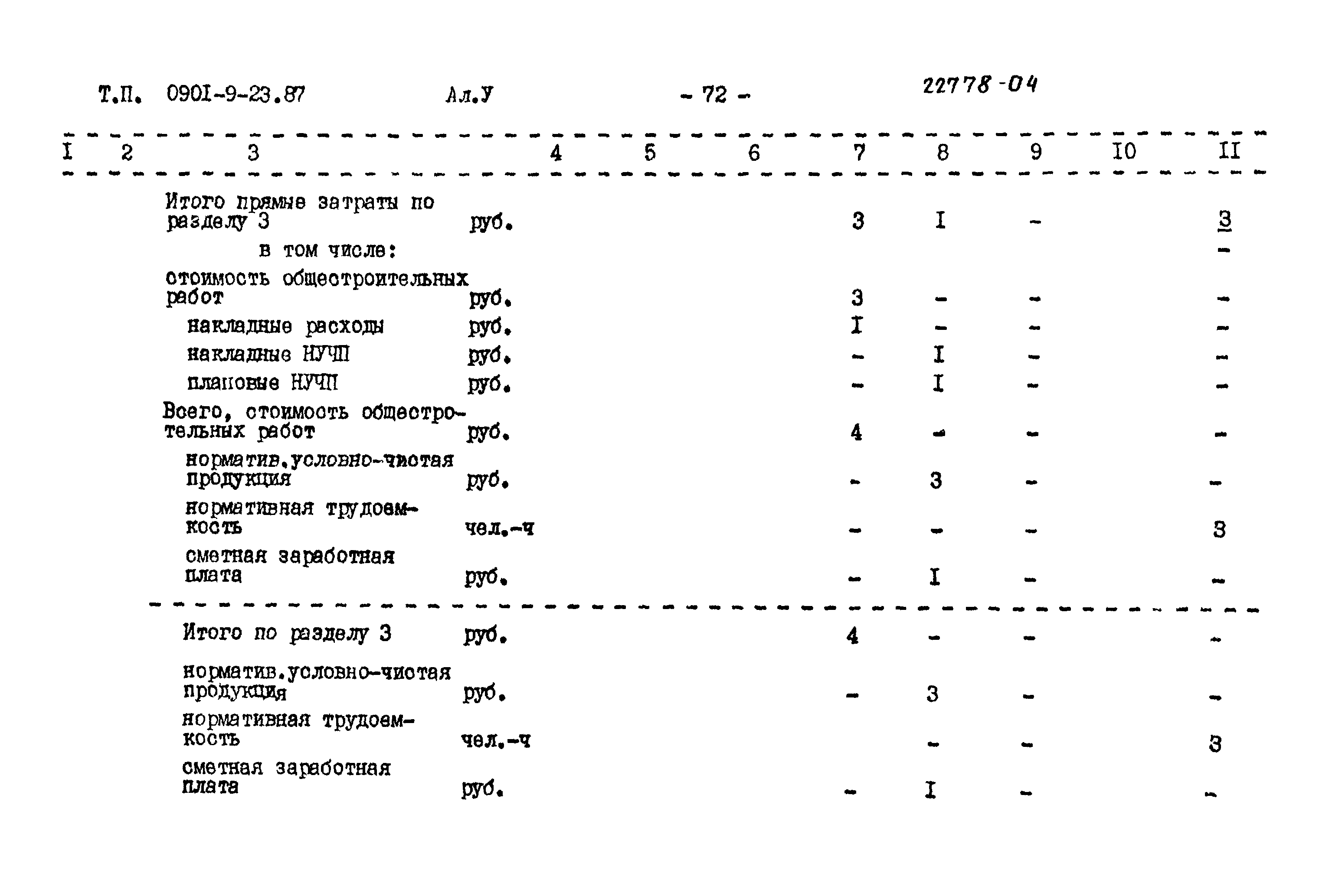 Типовой проект 0901-9-23.87