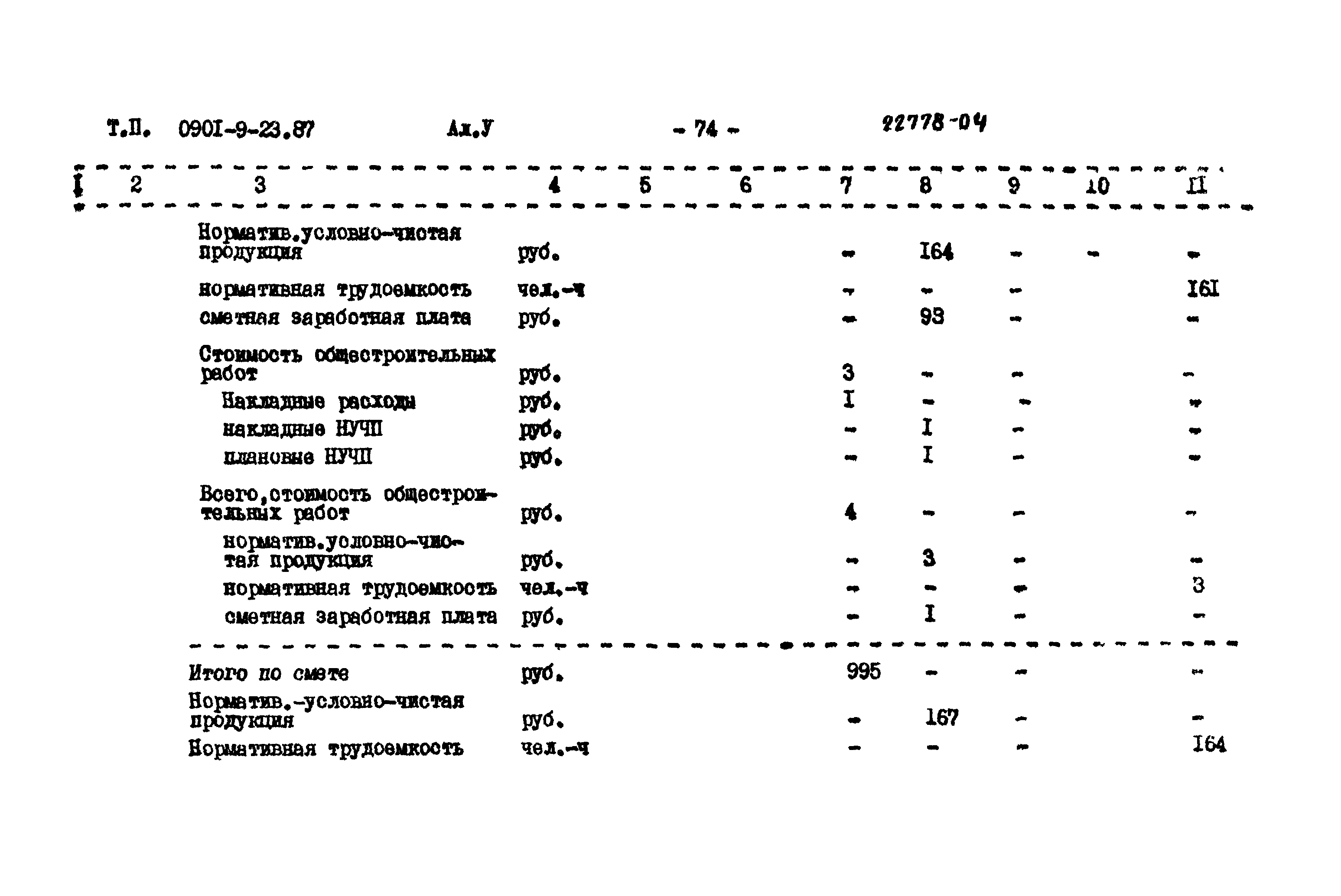 Типовой проект 0901-9-23.87