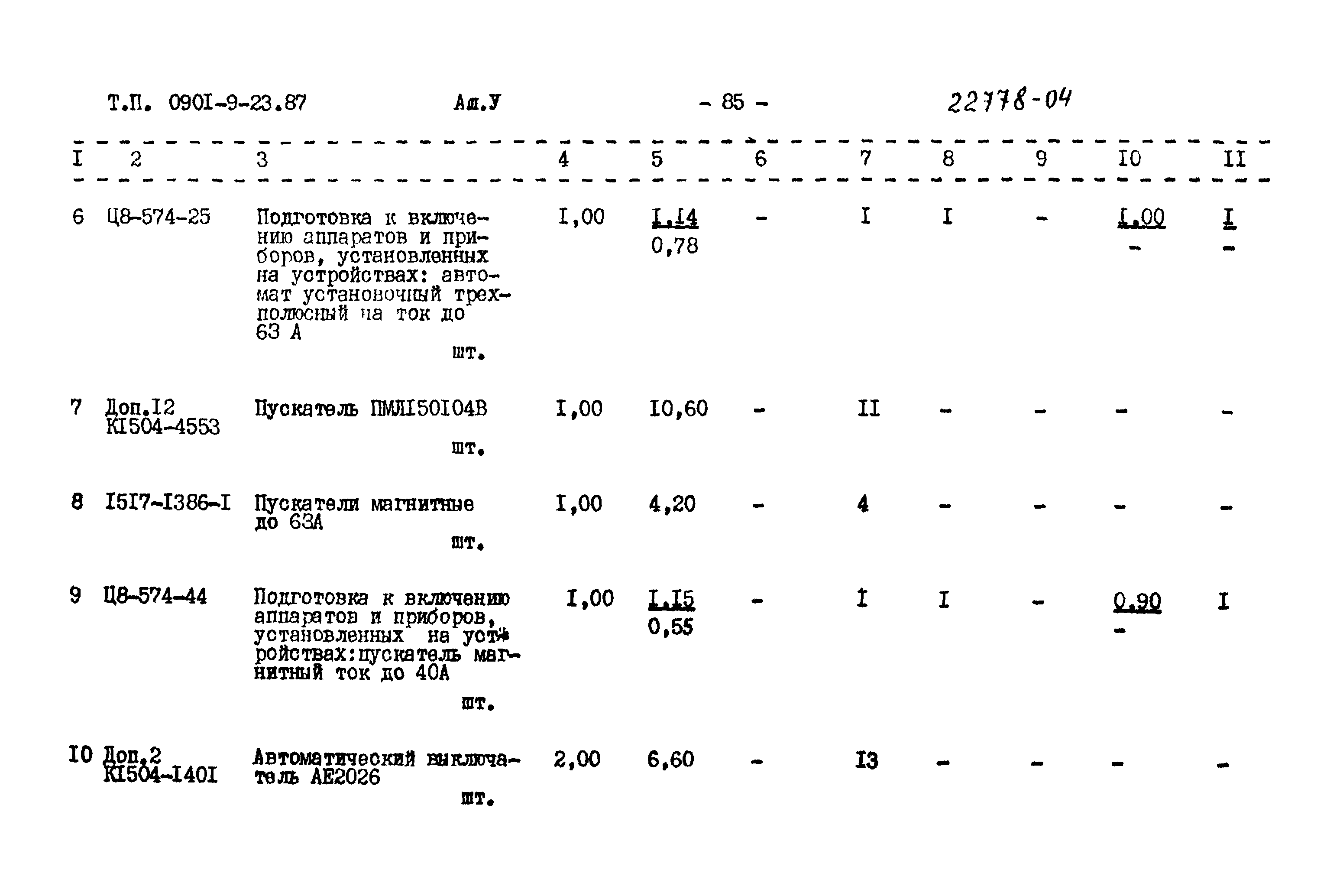 Типовой проект 0901-9-23.87