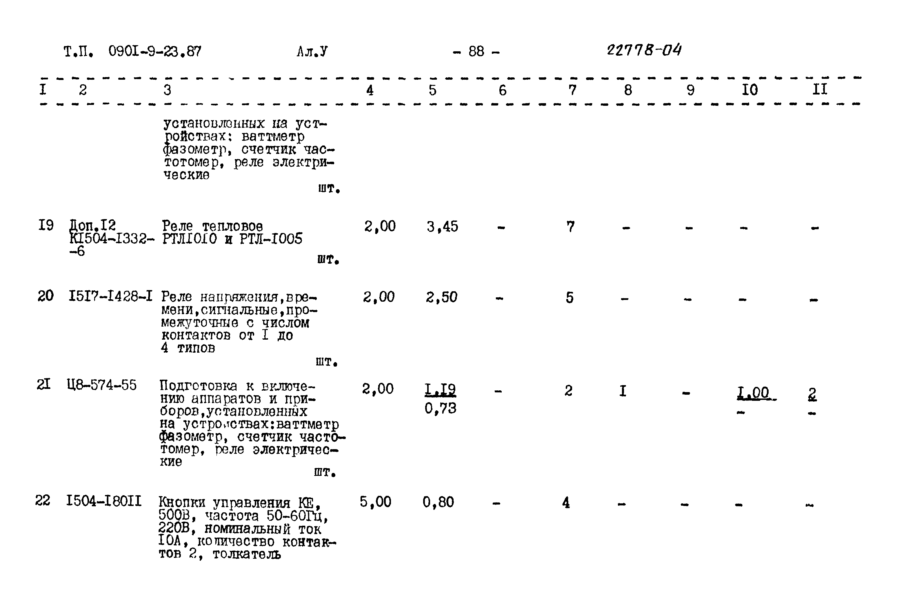 Типовой проект 0901-9-23.87