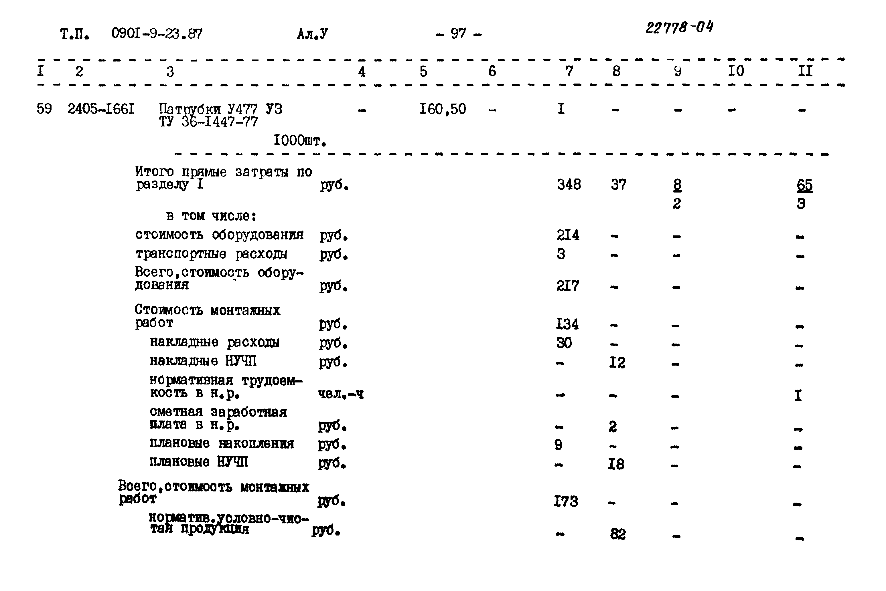 Типовой проект 0901-9-23.87