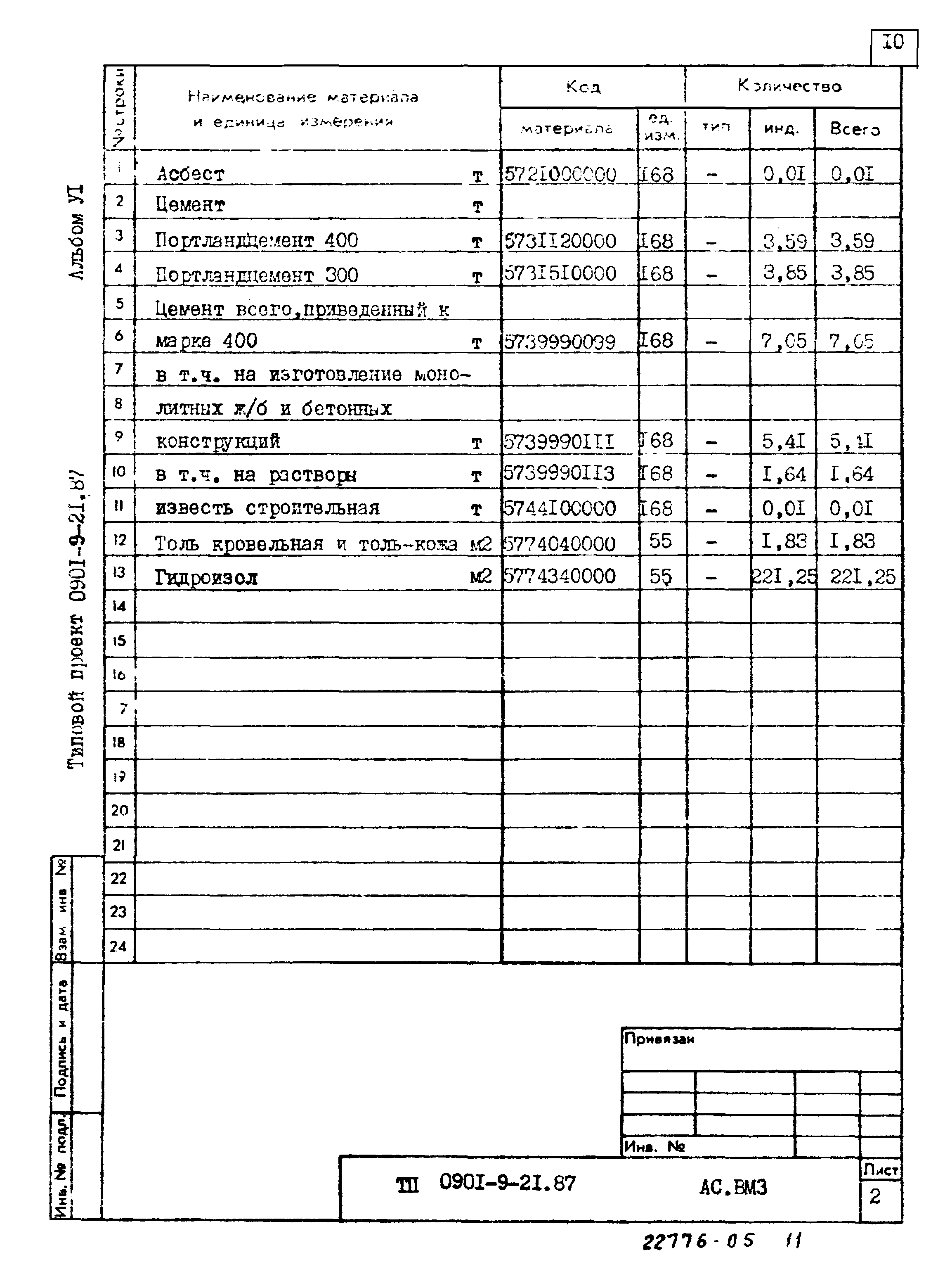 Типовой проект 0901-9-21.87