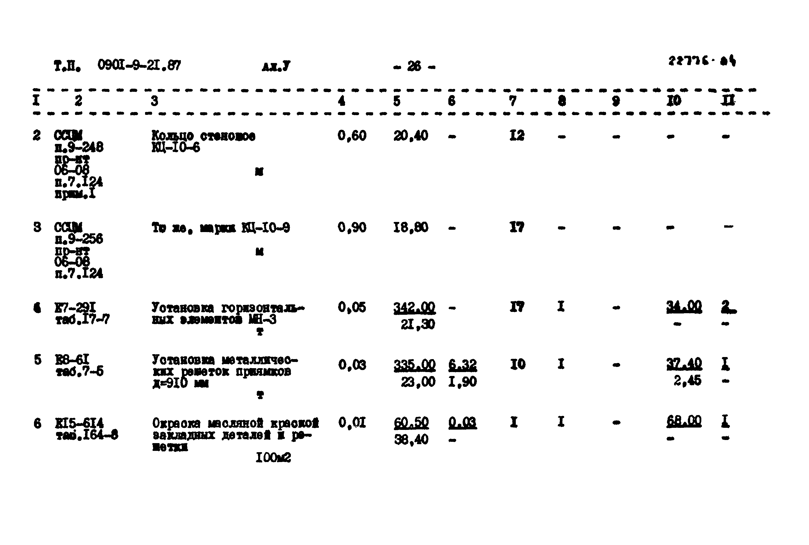 Типовой проект 0901-9-21.87