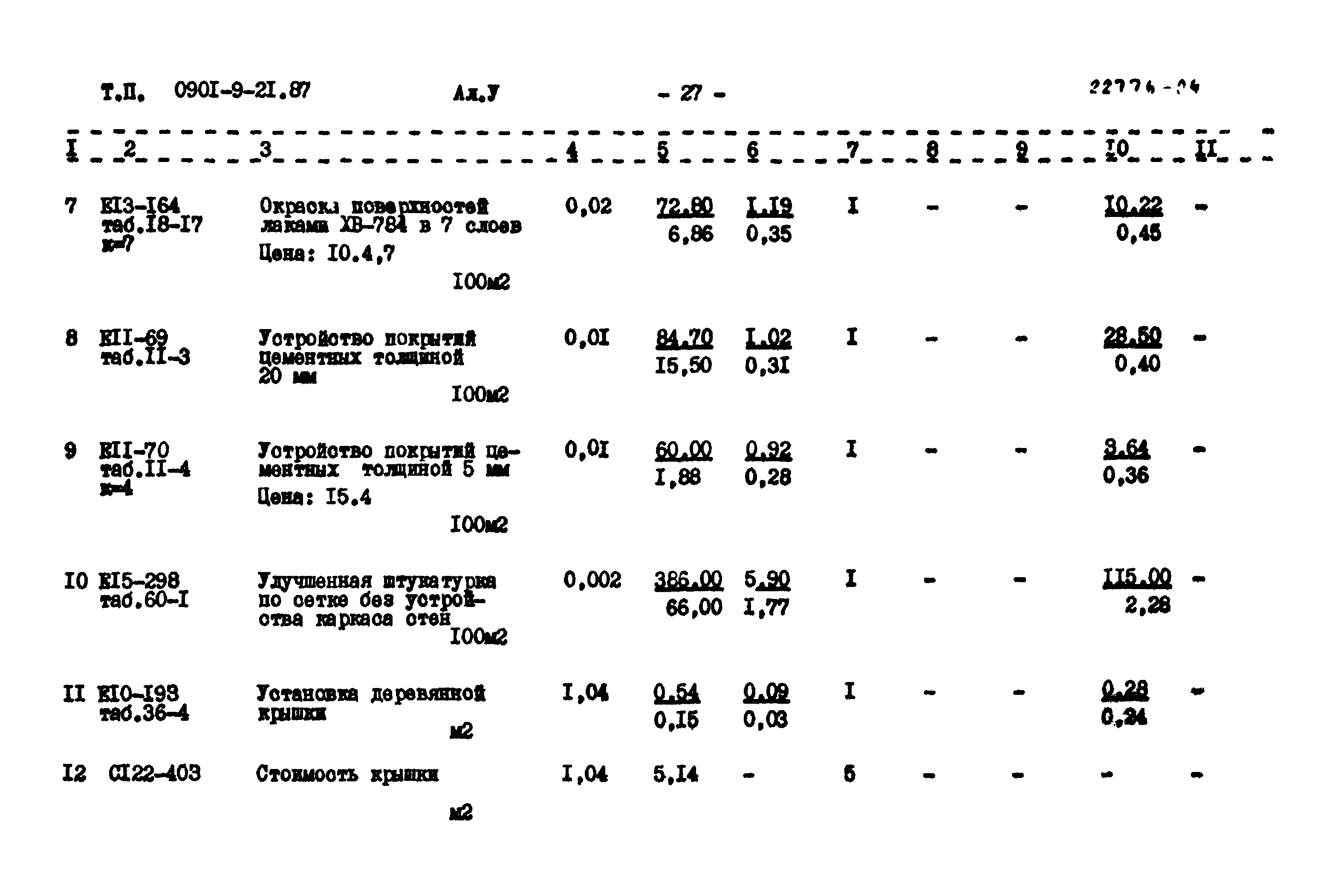 Типовой проект 0901-9-21.87