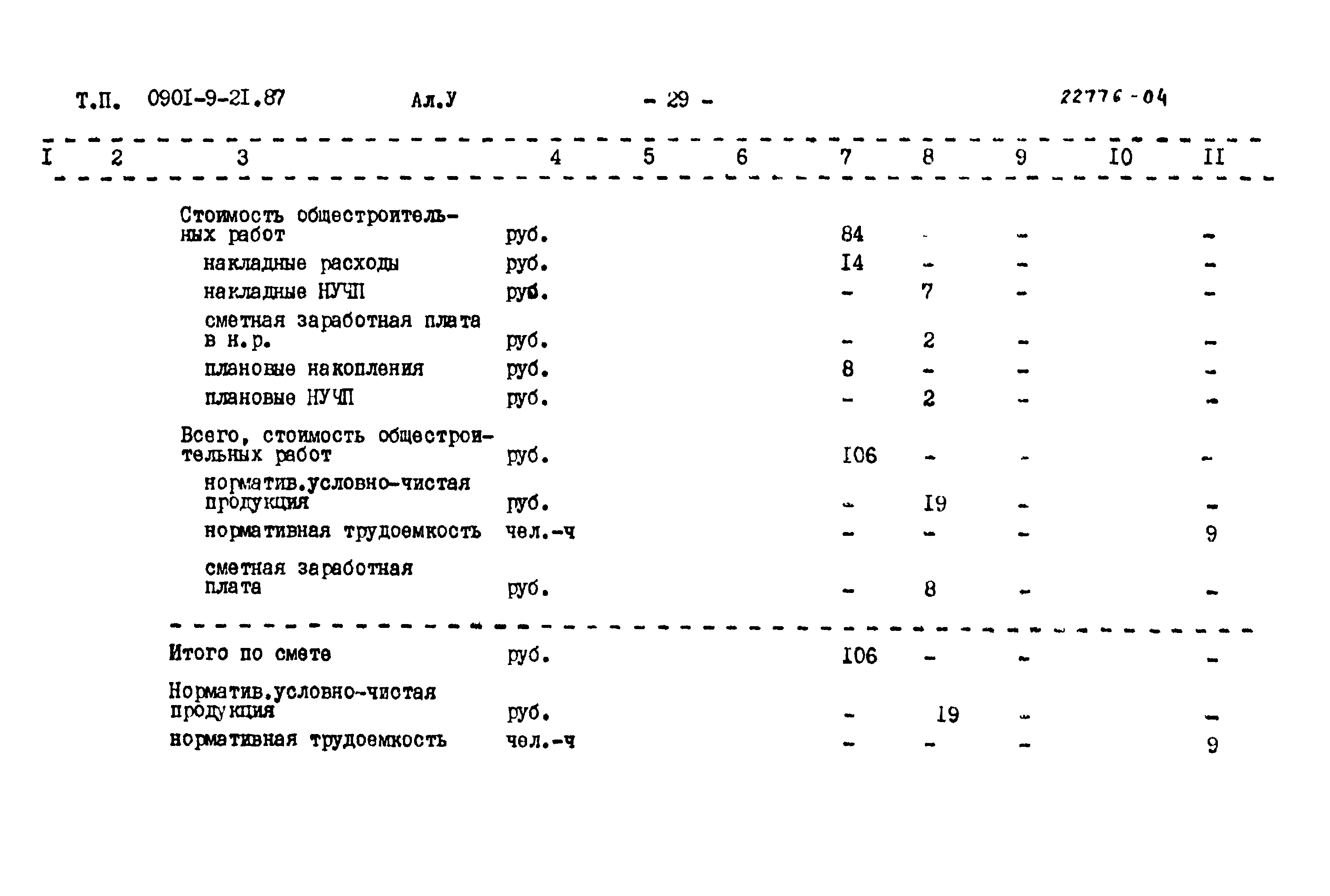 Типовой проект 0901-9-21.87