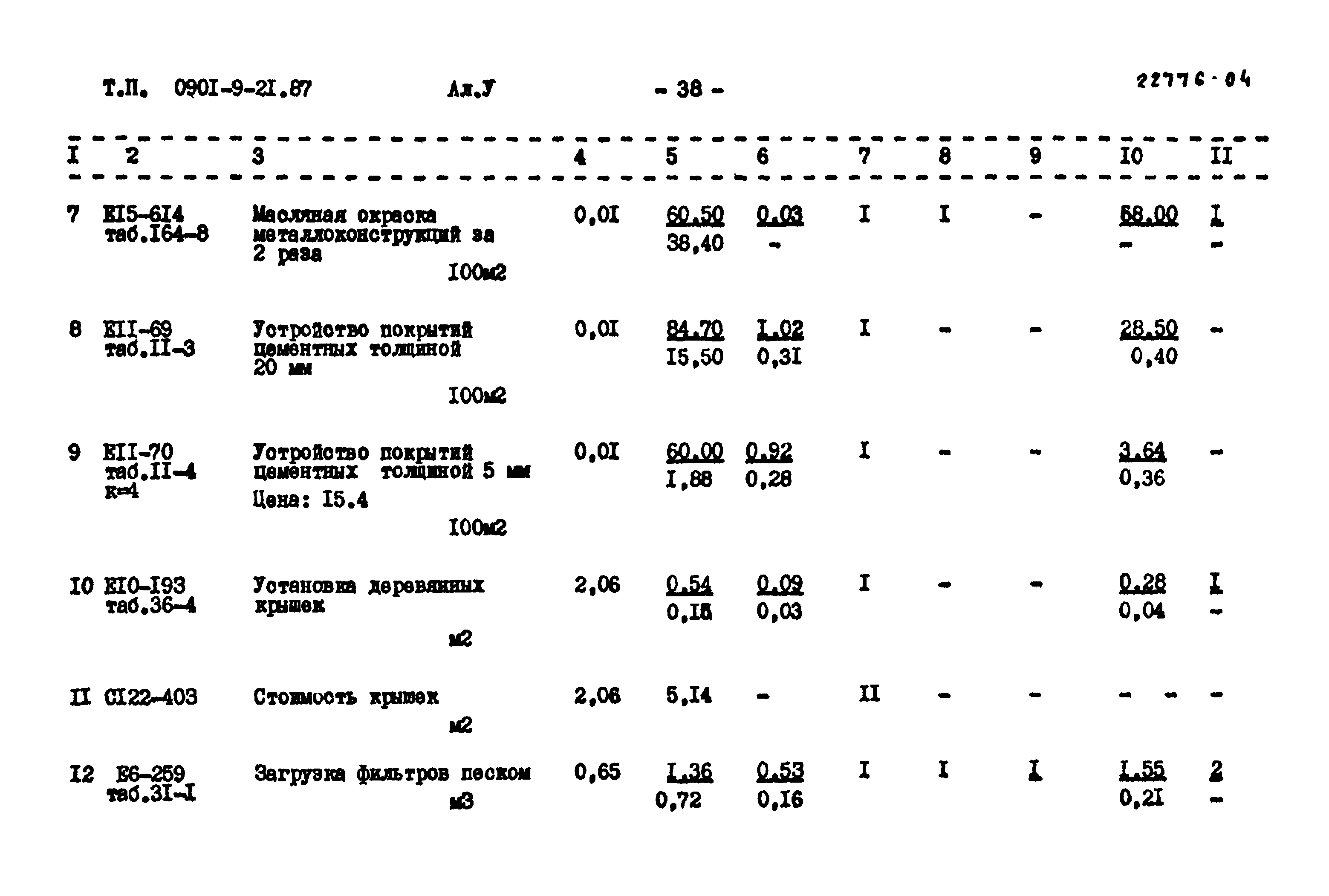 Типовой проект 0901-9-21.87