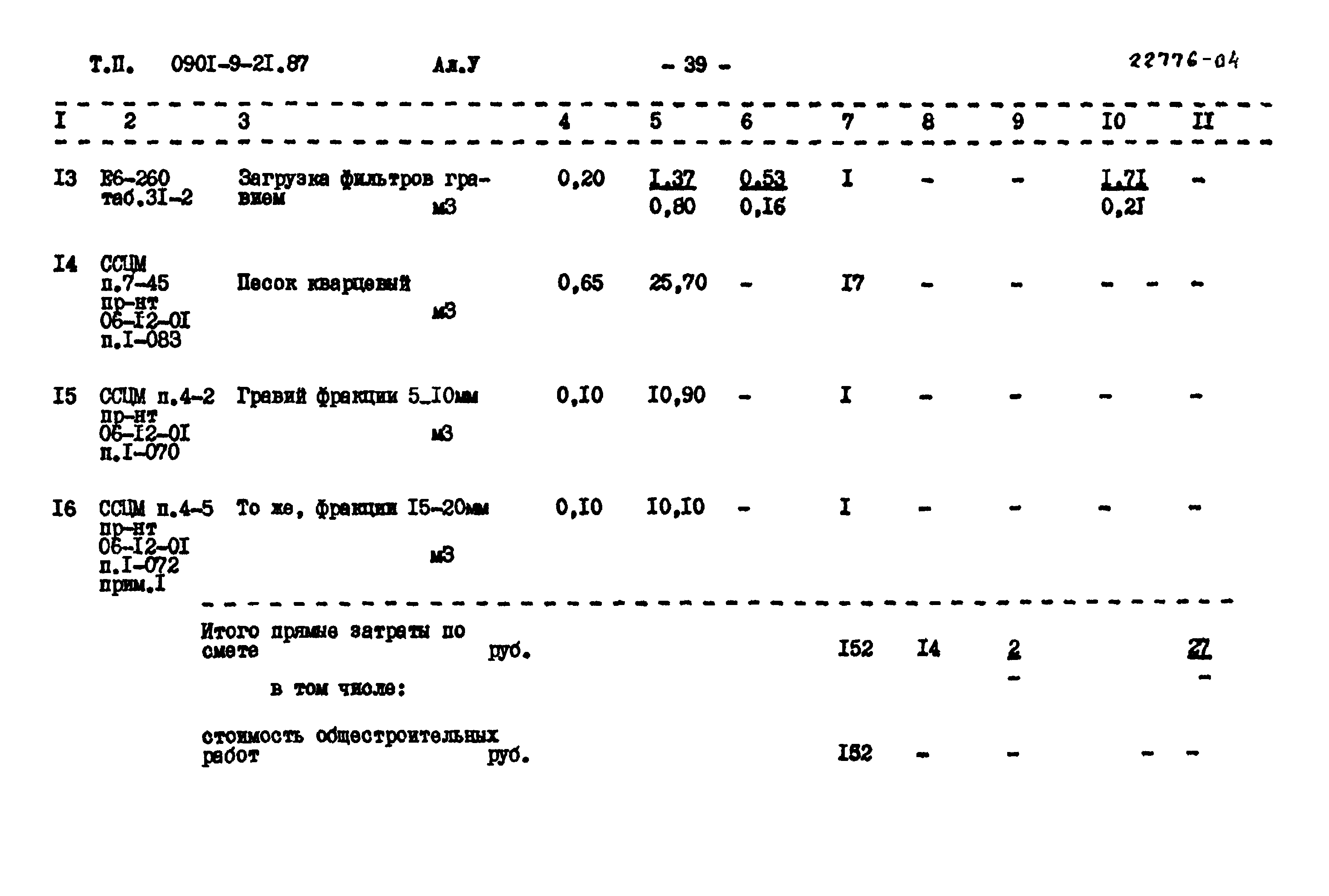 Типовой проект 0901-9-21.87