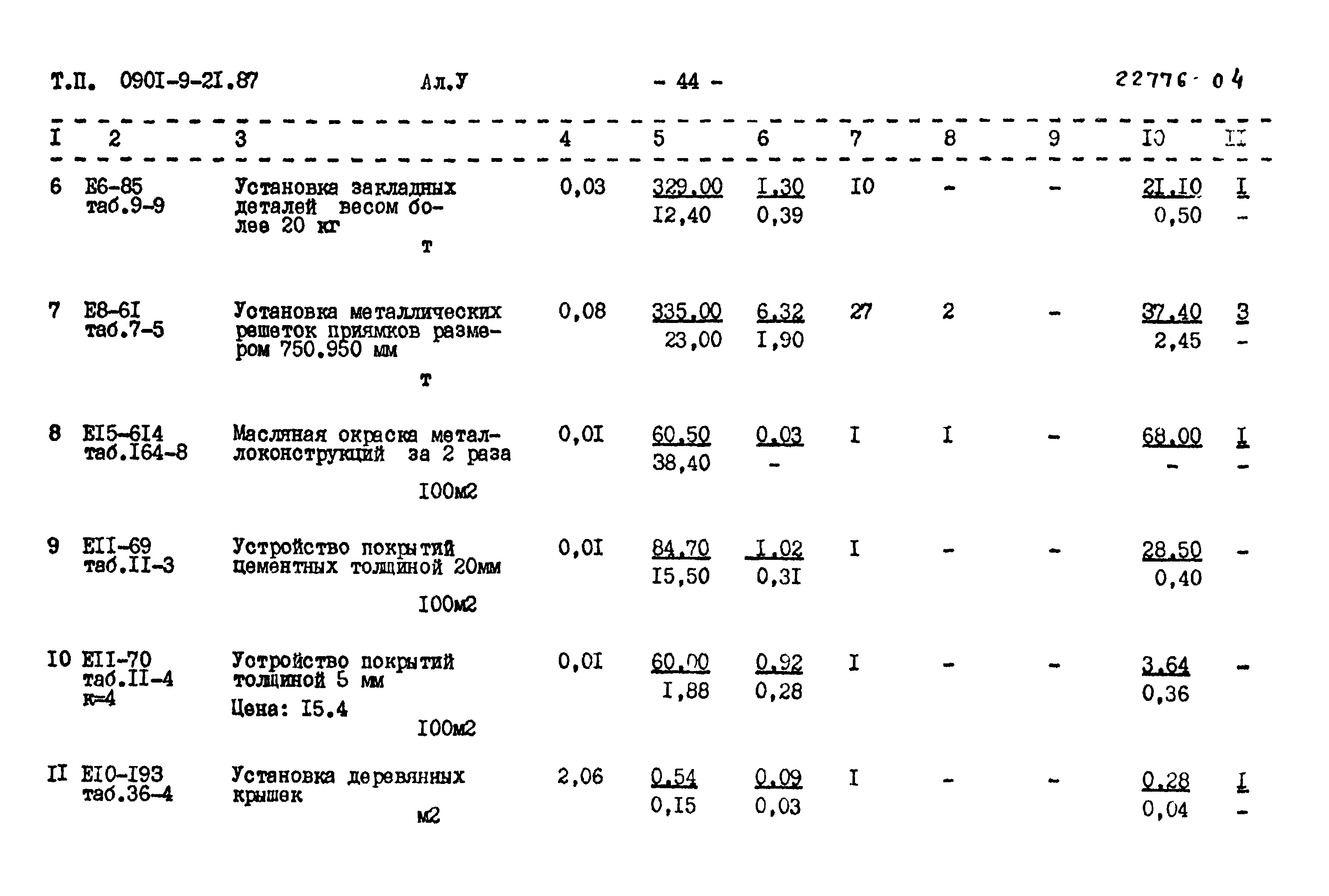 Типовой проект 0901-9-21.87