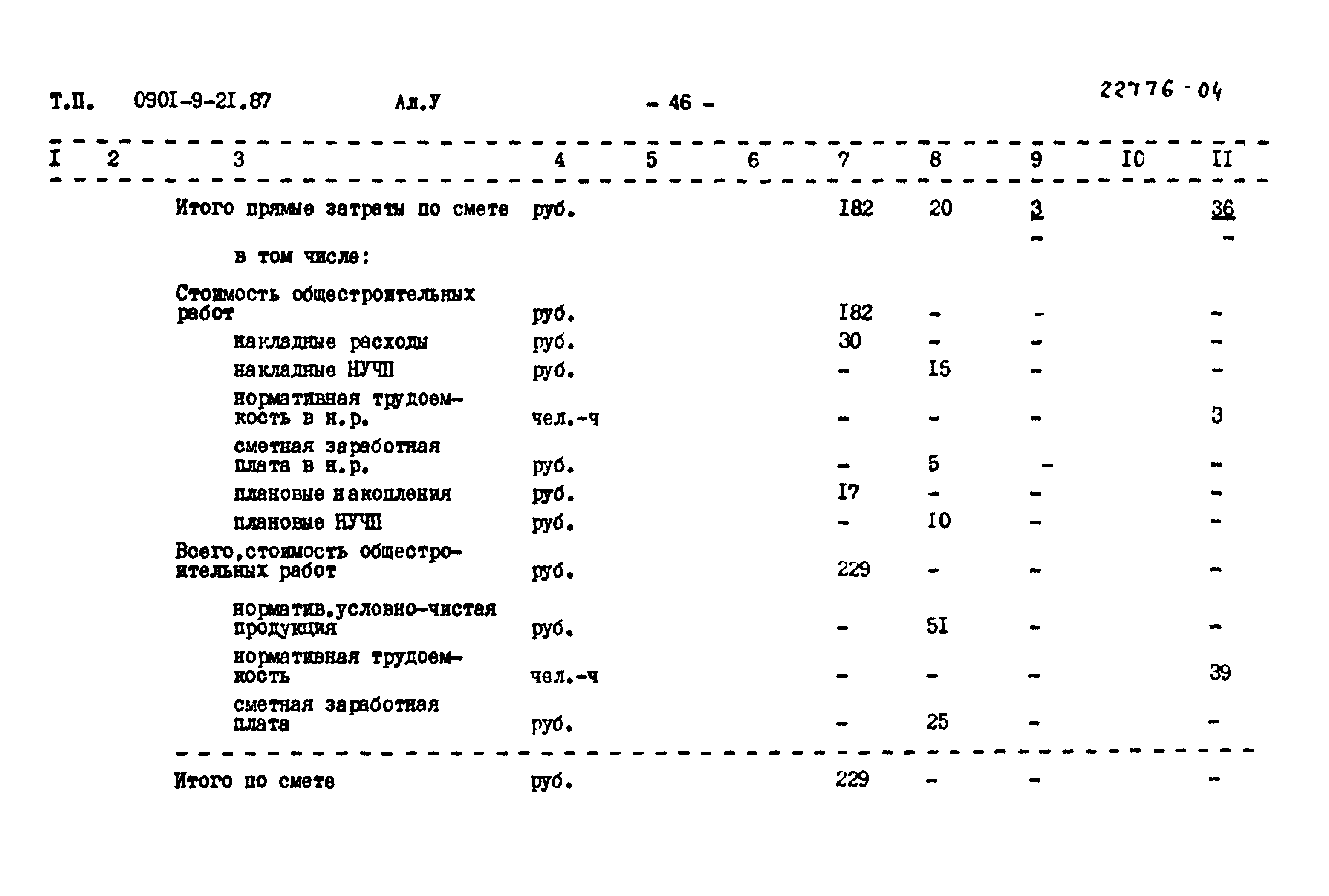 Типовой проект 0901-9-21.87