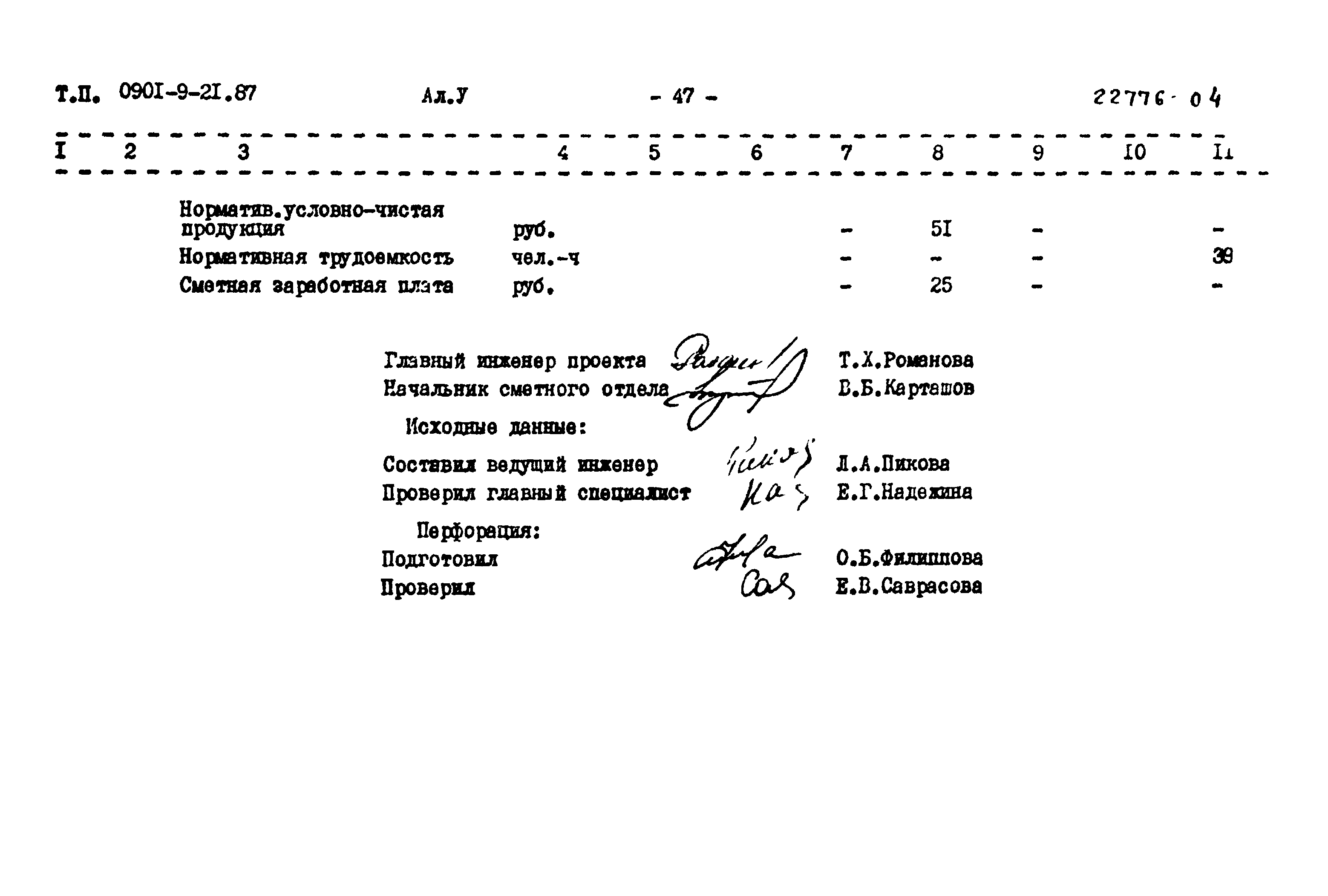 Типовой проект 0901-9-21.87