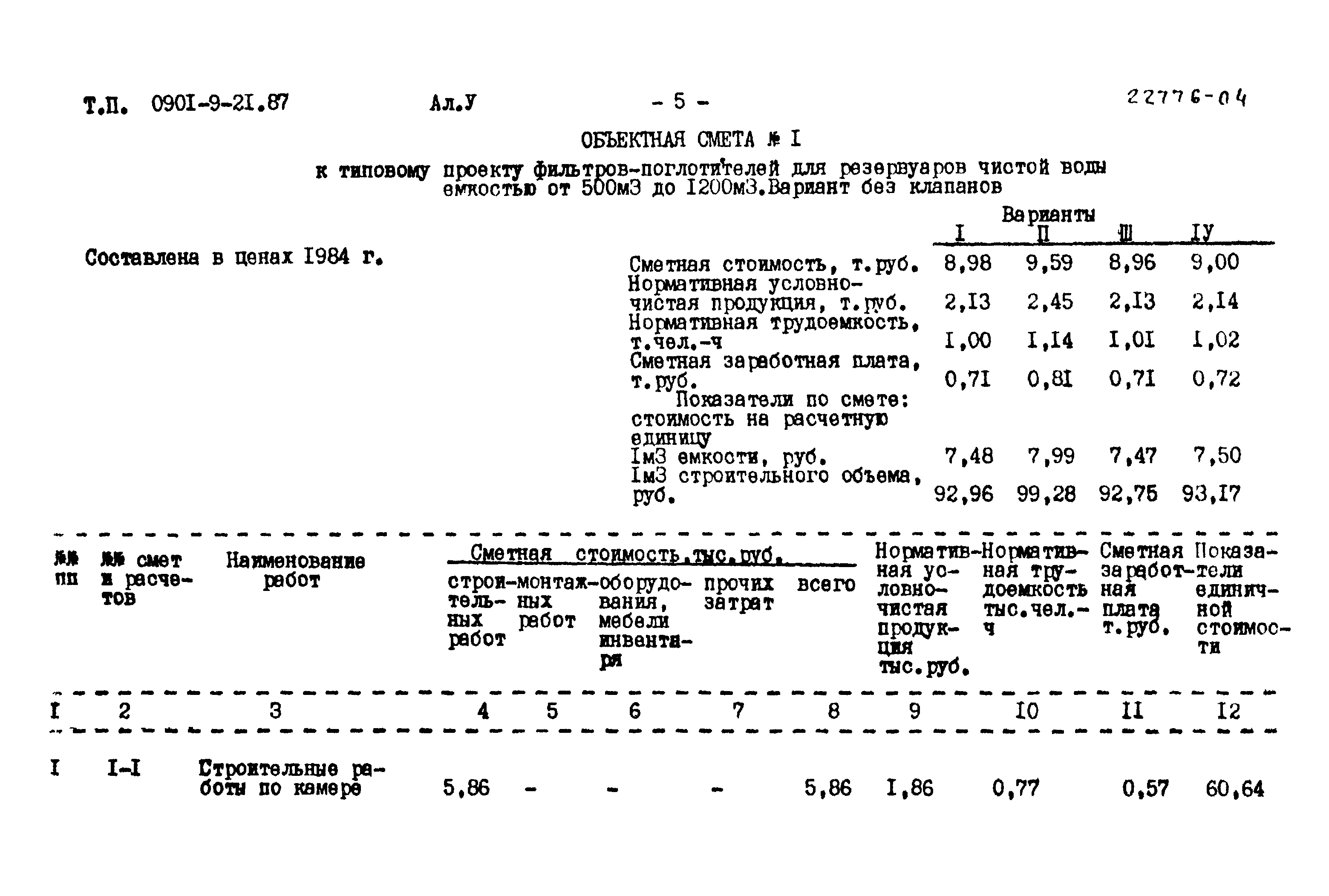 Типовой проект 0901-9-21.87