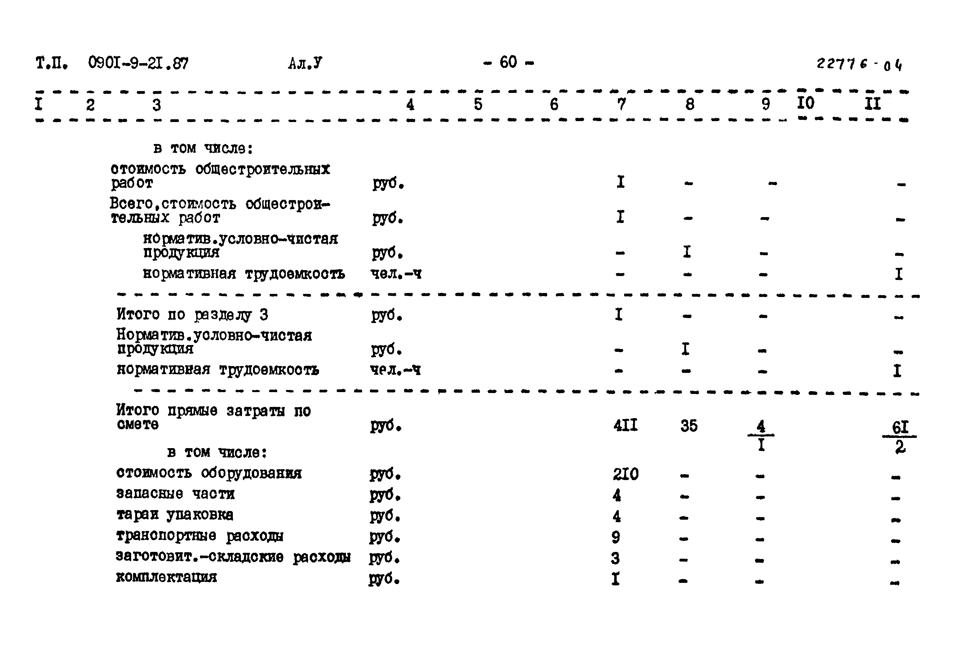 Типовой проект 0901-9-21.87