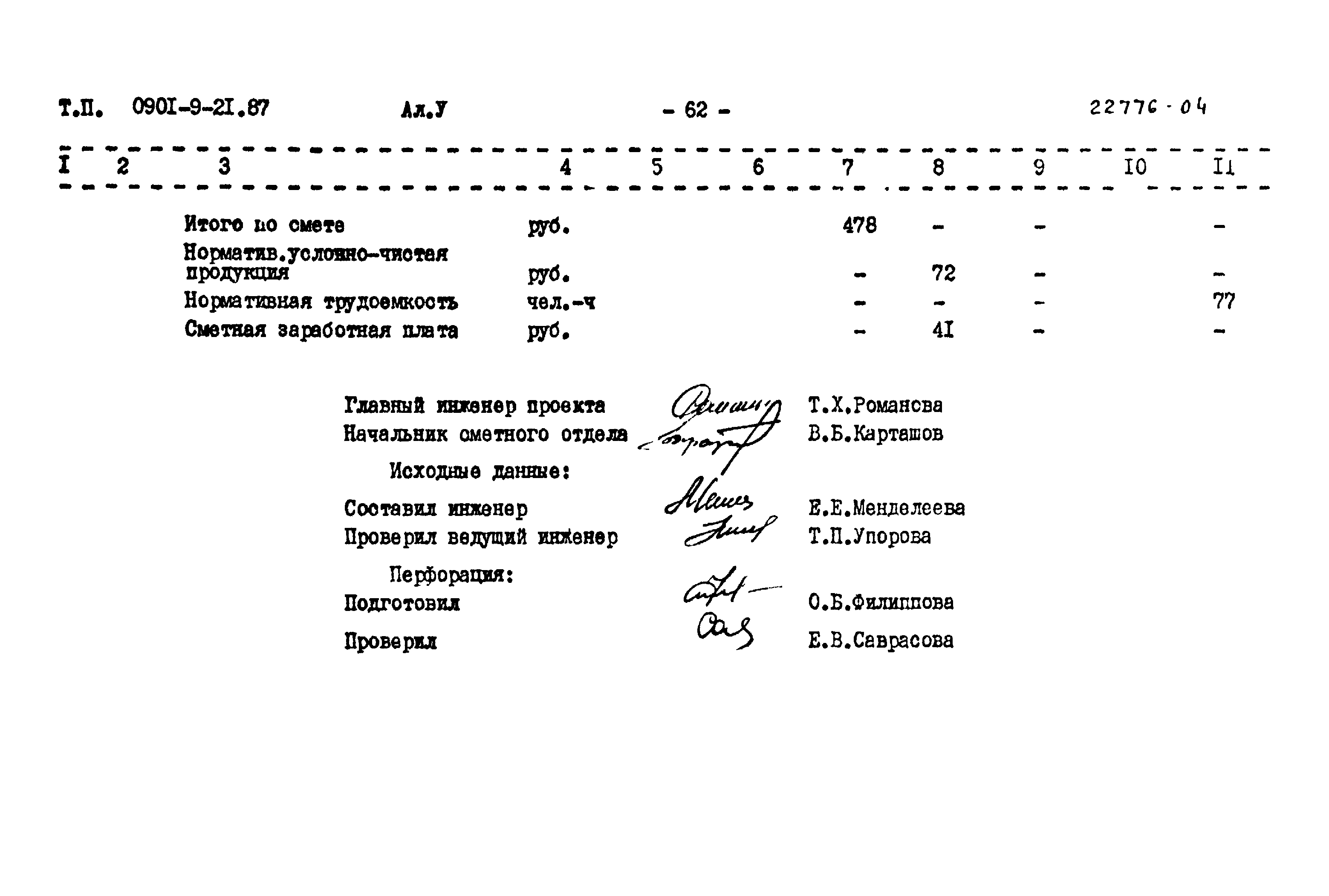 Типовой проект 0901-9-21.87