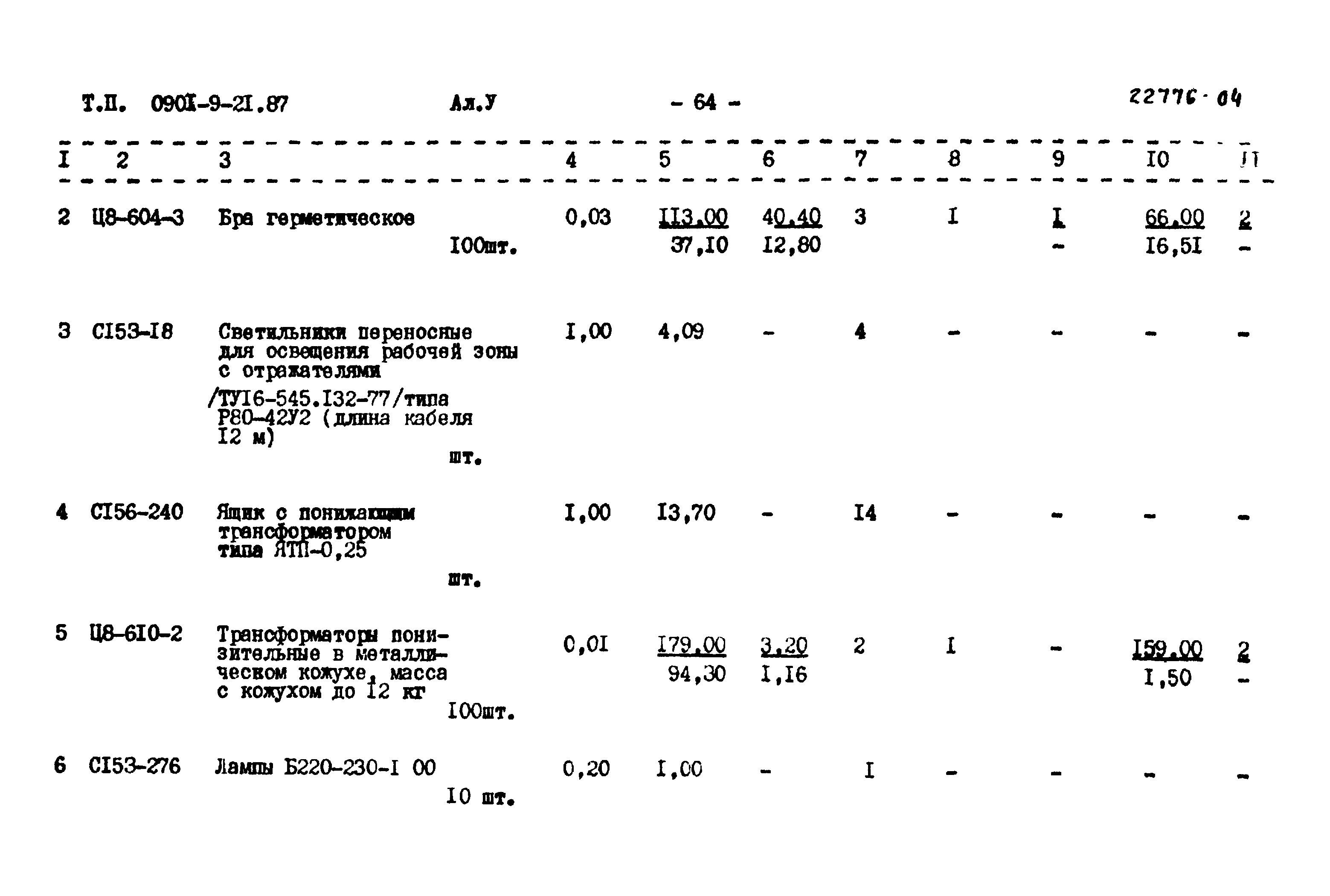 Типовой проект 0901-9-21.87