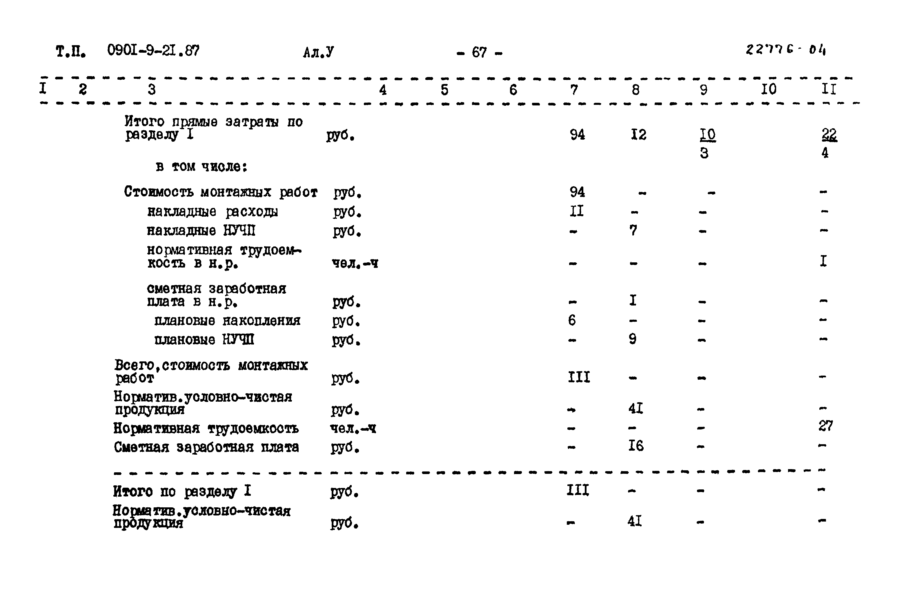 Типовой проект 0901-9-21.87