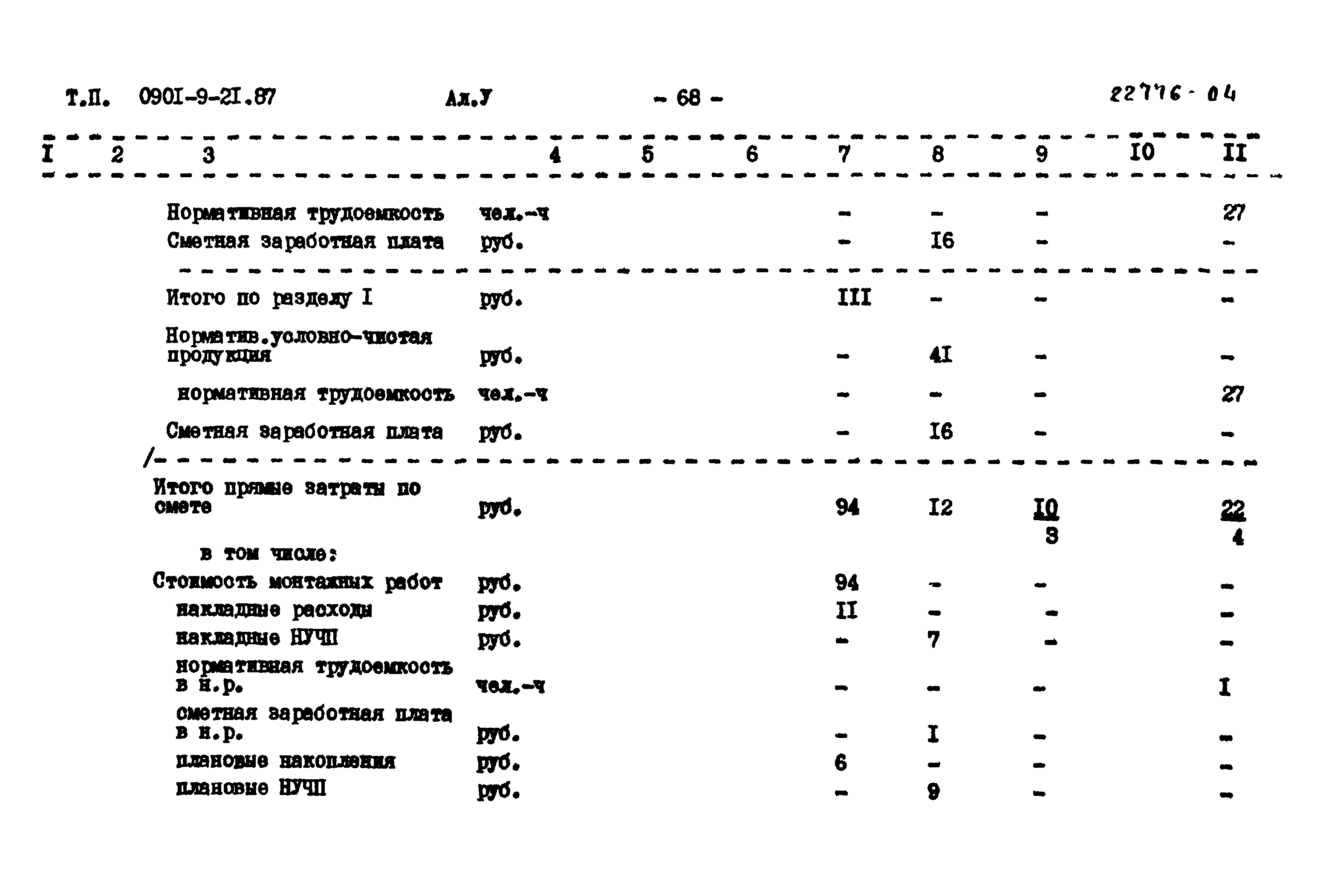 Типовой проект 0901-9-21.87