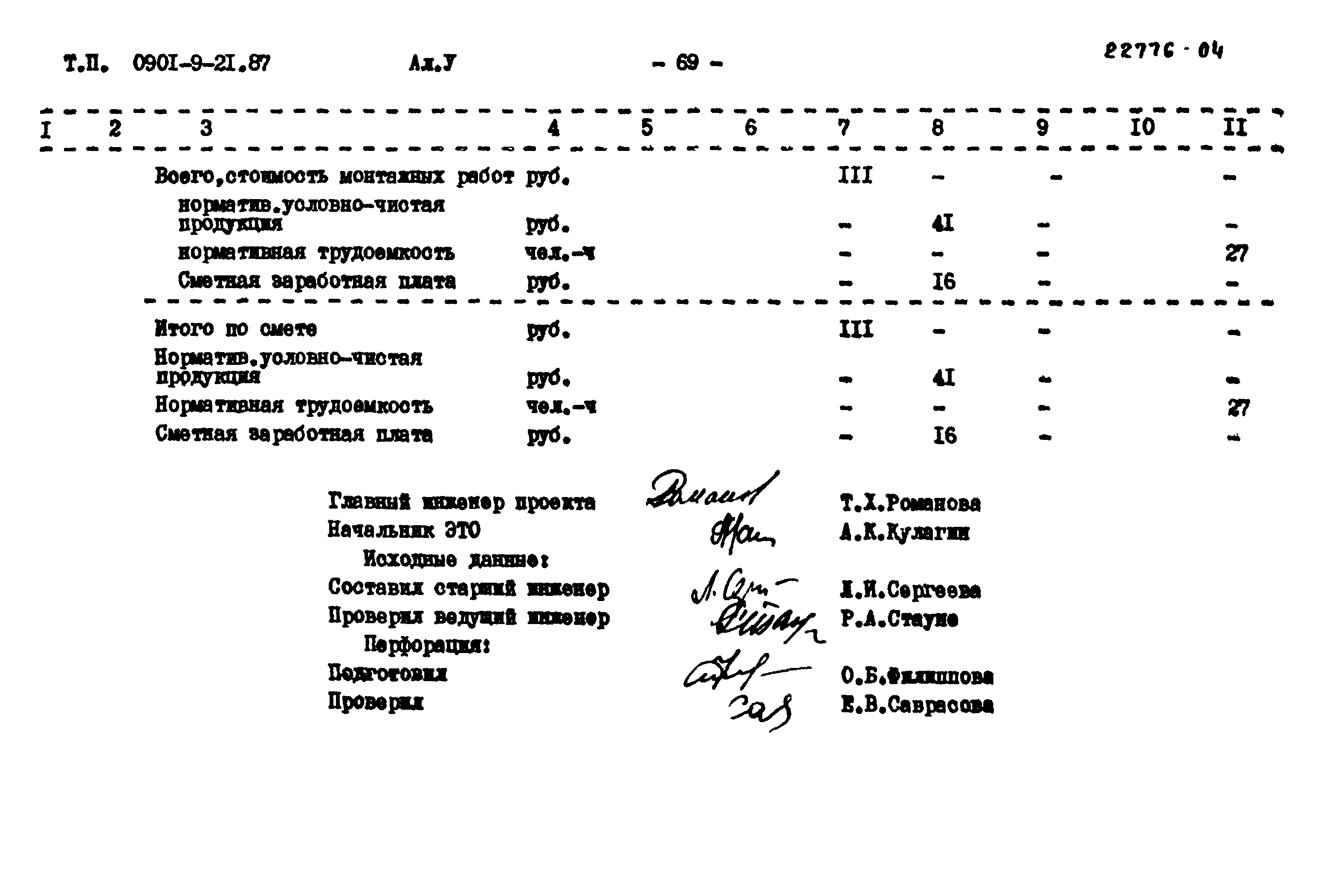 Типовой проект 0901-9-21.87