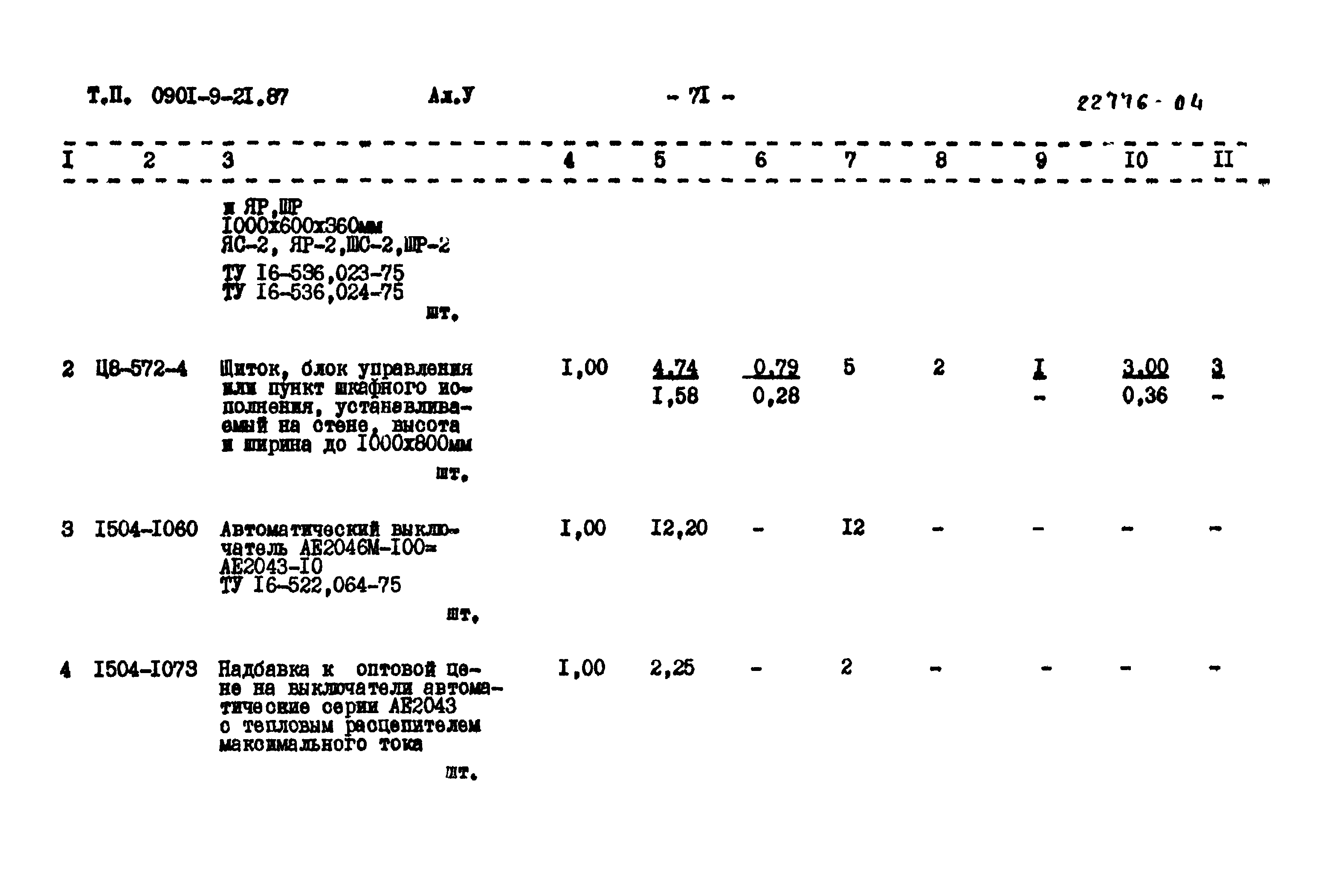 Типовой проект 0901-9-21.87