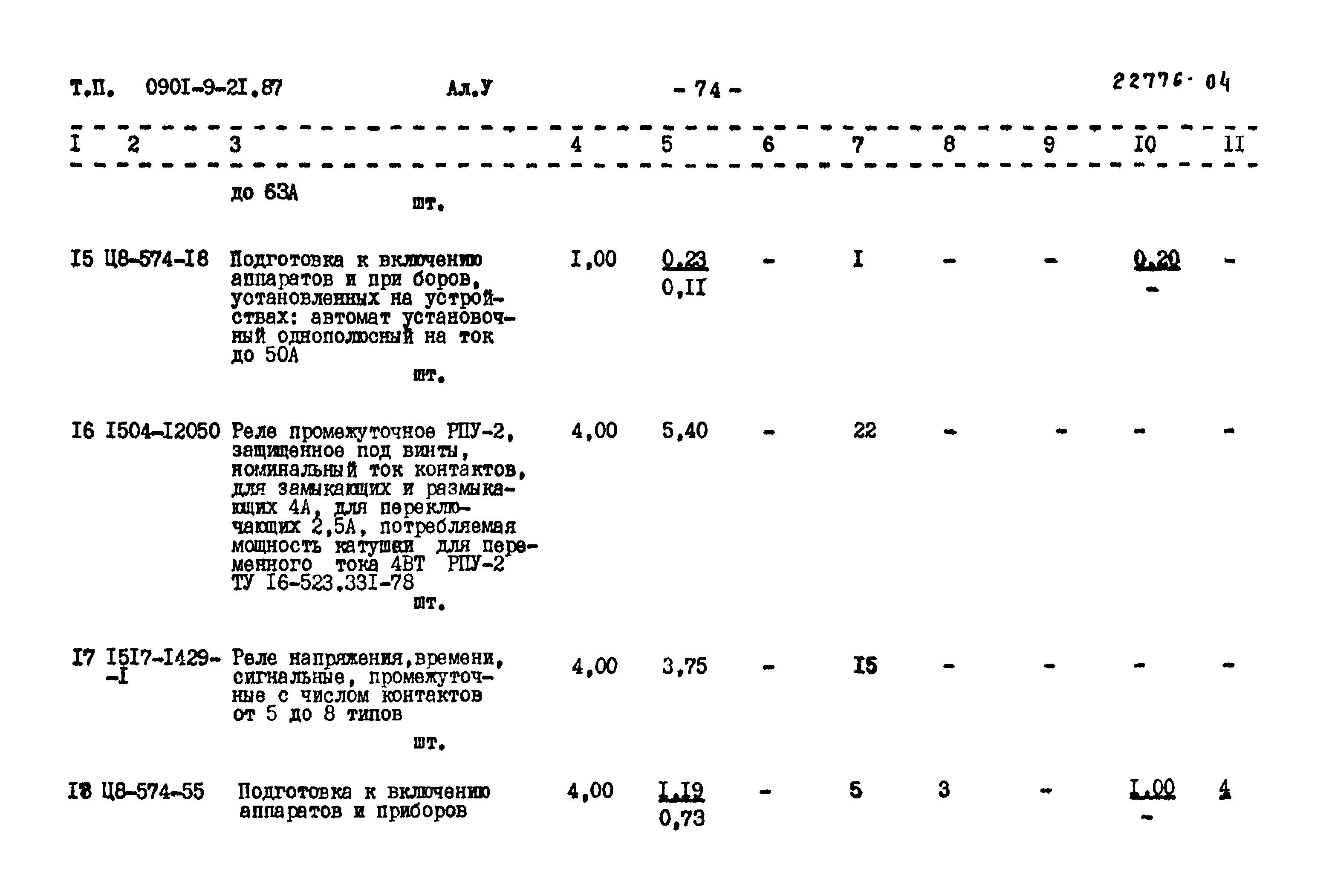 Типовой проект 0901-9-21.87