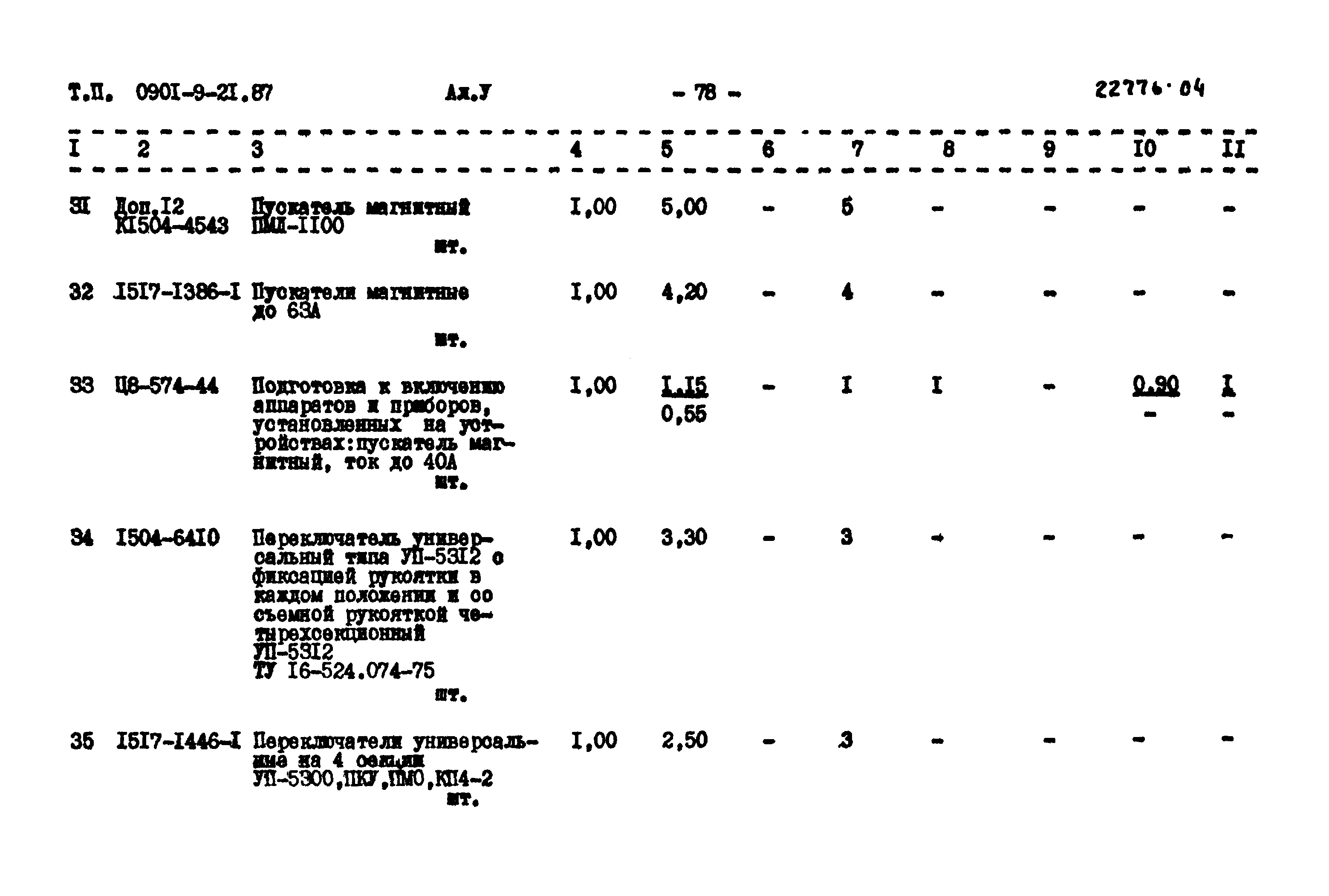 Типовой проект 0901-9-21.87