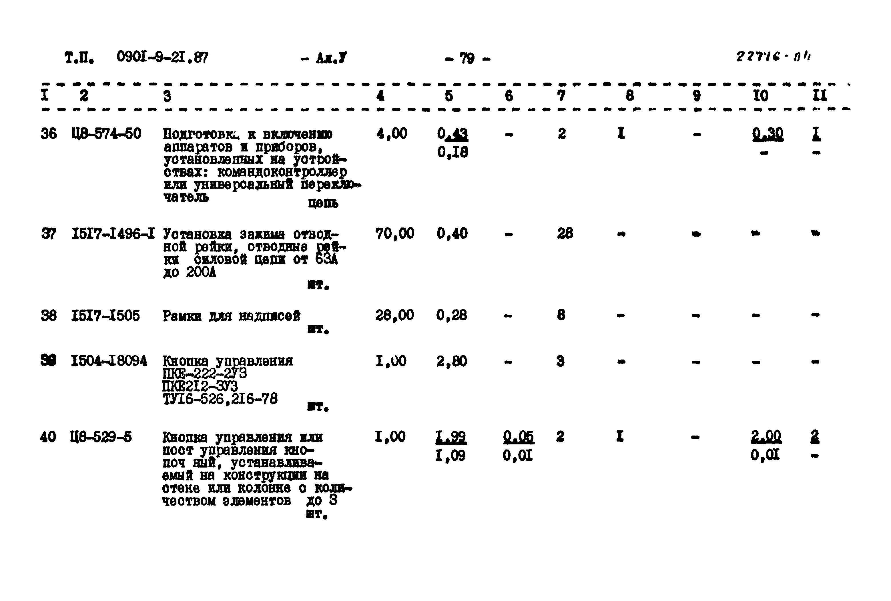 Типовой проект 0901-9-21.87