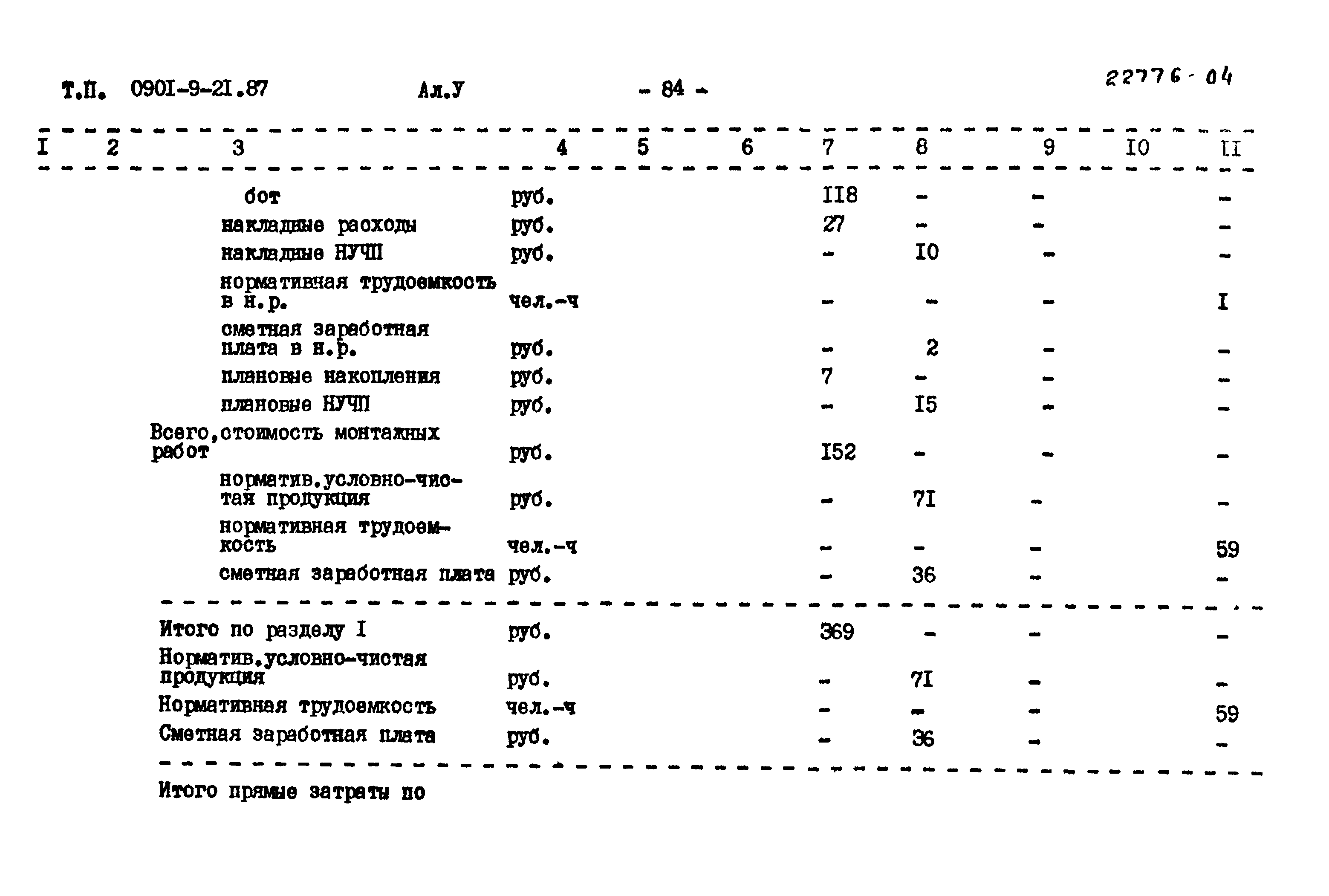 Типовой проект 0901-9-21.87