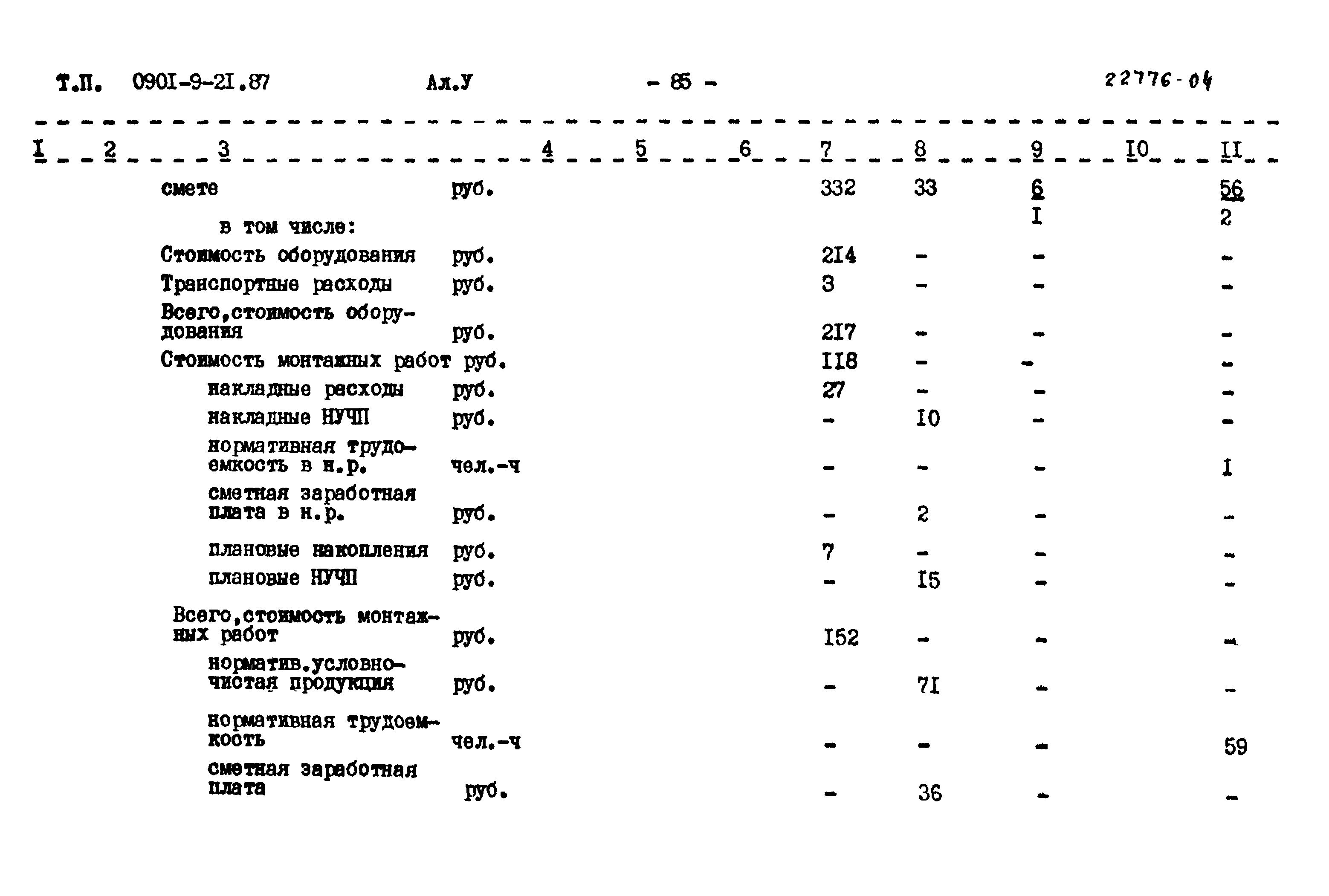 Типовой проект 0901-9-21.87