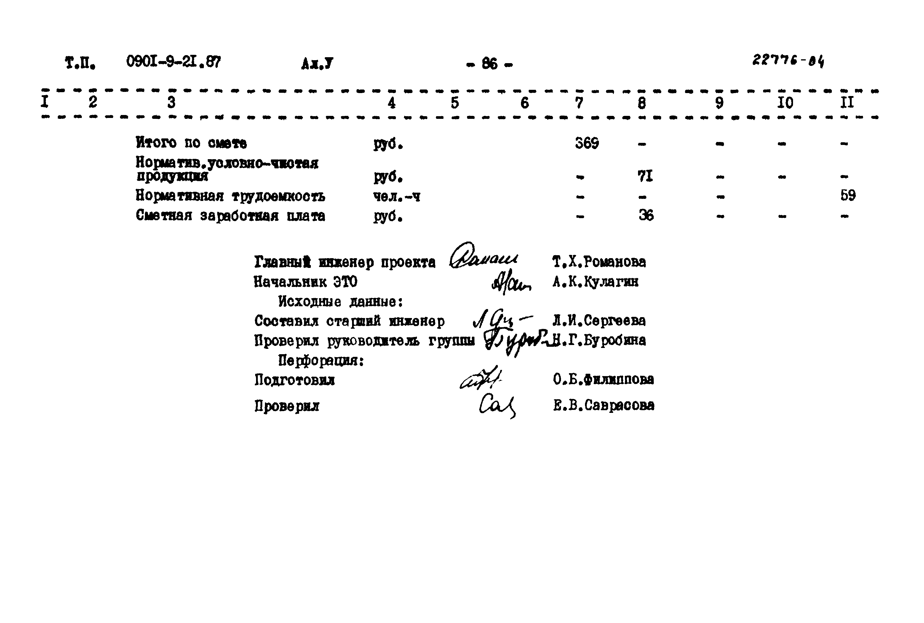 Типовой проект 0901-9-21.87