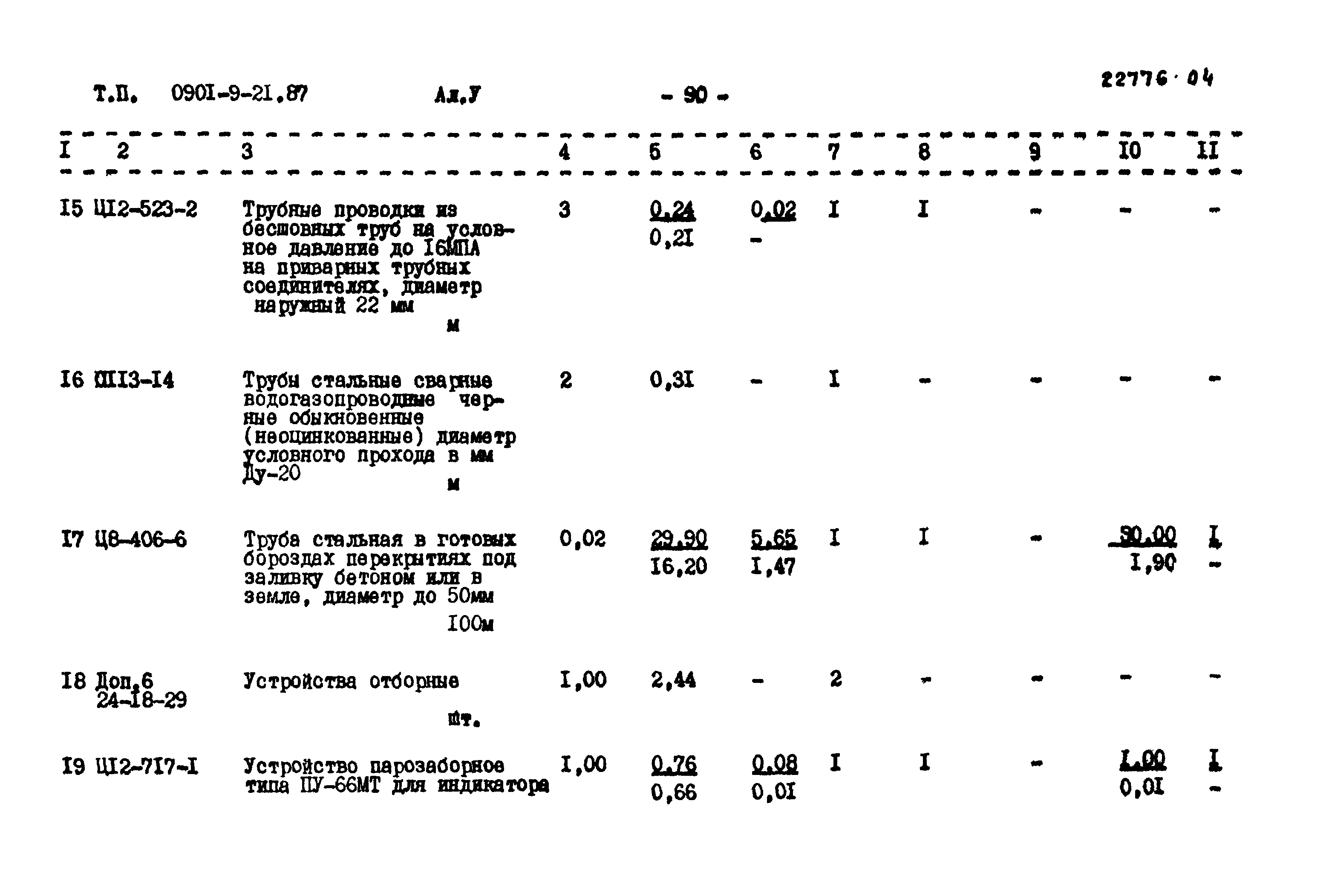 Типовой проект 0901-9-21.87